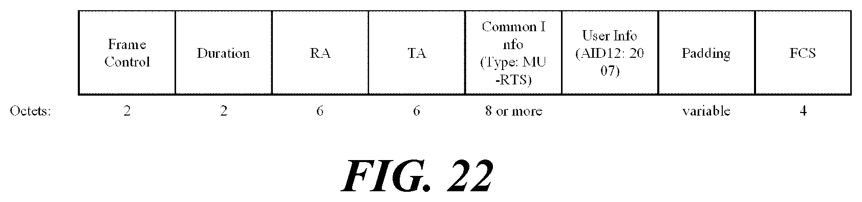 Patent US12101814 Figure 17 – Wireless communication method using shared TXOP, and wireless communication terminal using same