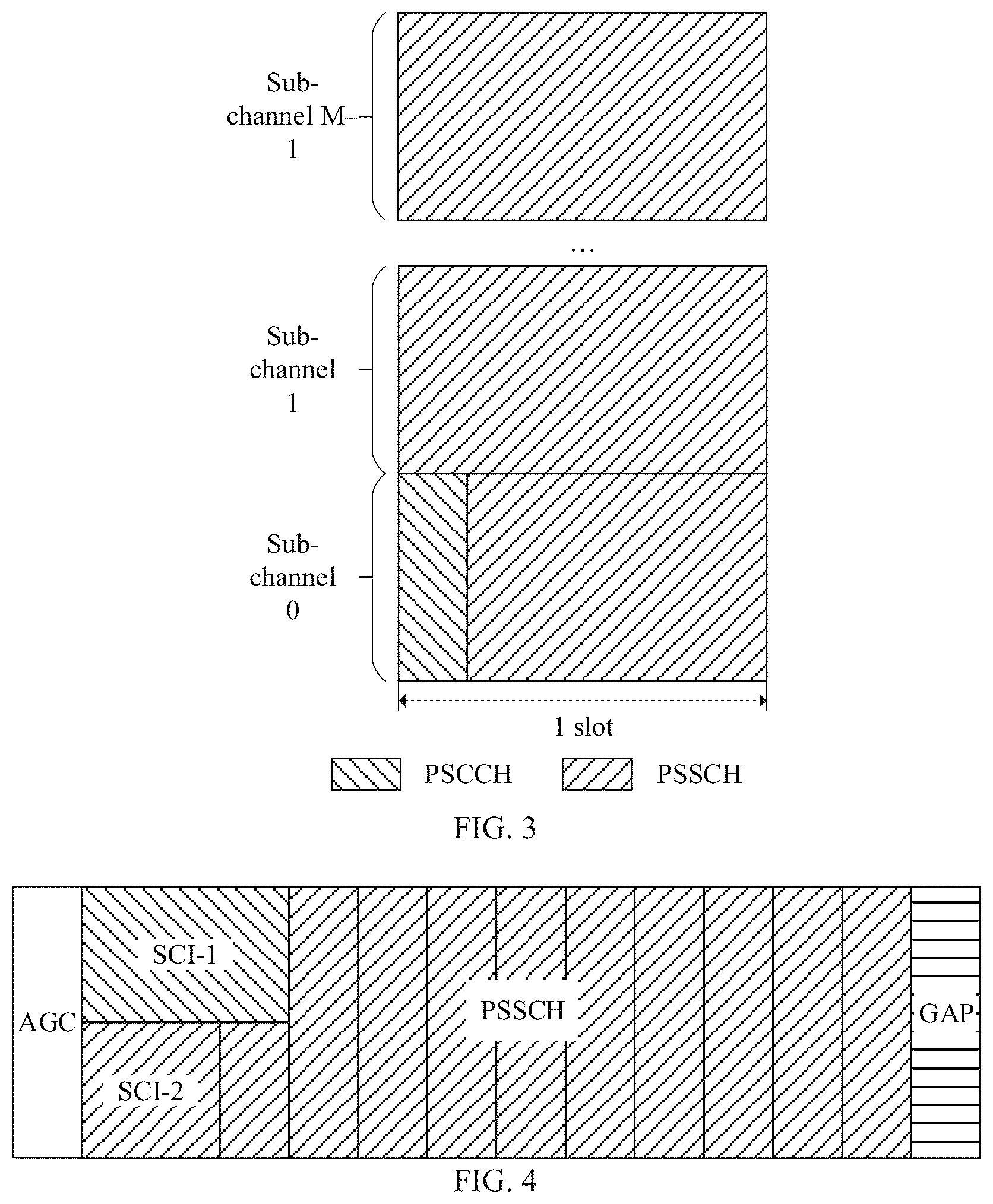 Patent US12101815 Figure 2 – Communication method and terminal device