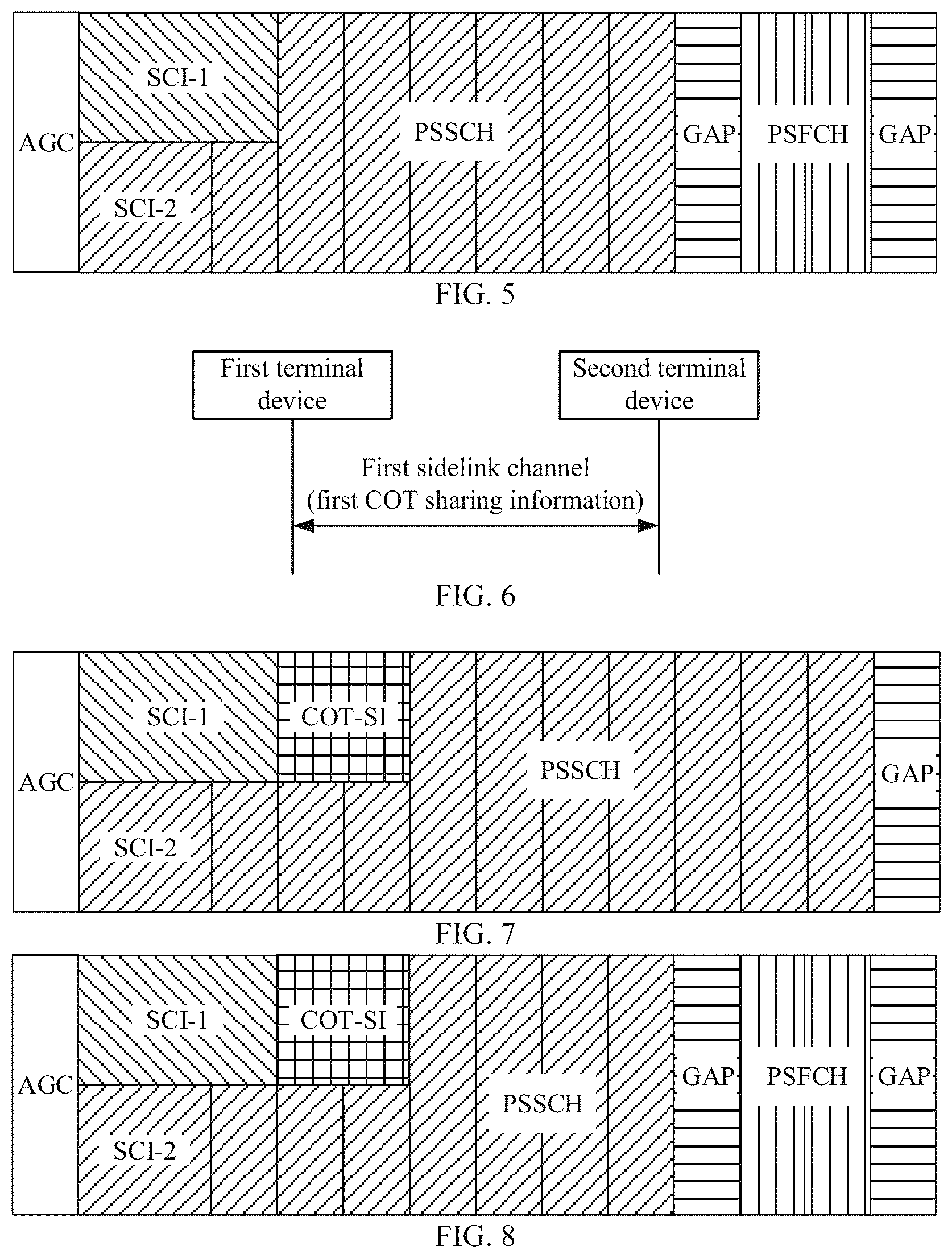 Patent US12101815 Figure 3 – Communication method and terminal device