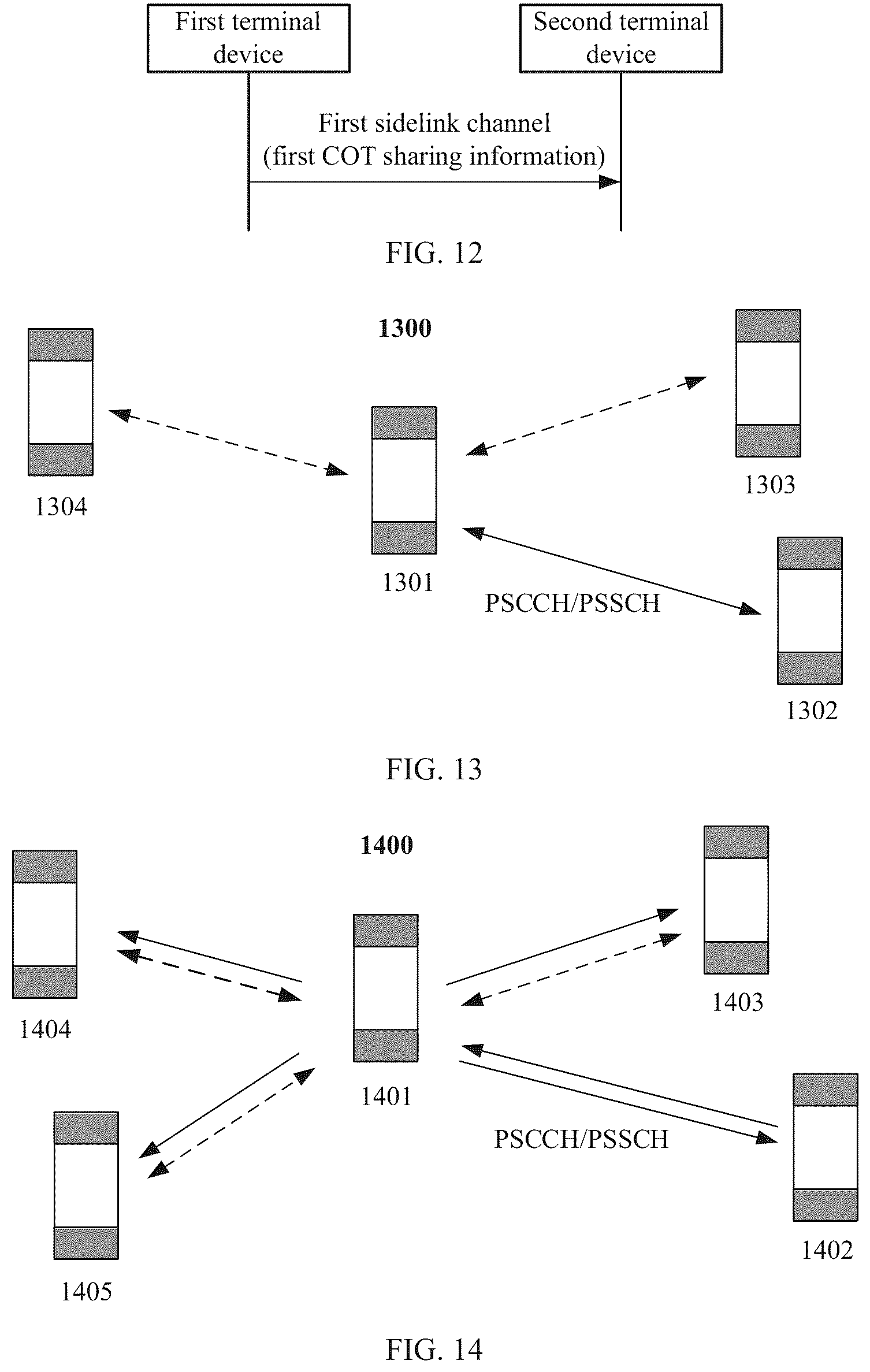 Patent US12101815 Figure 5 – Communication method and terminal device