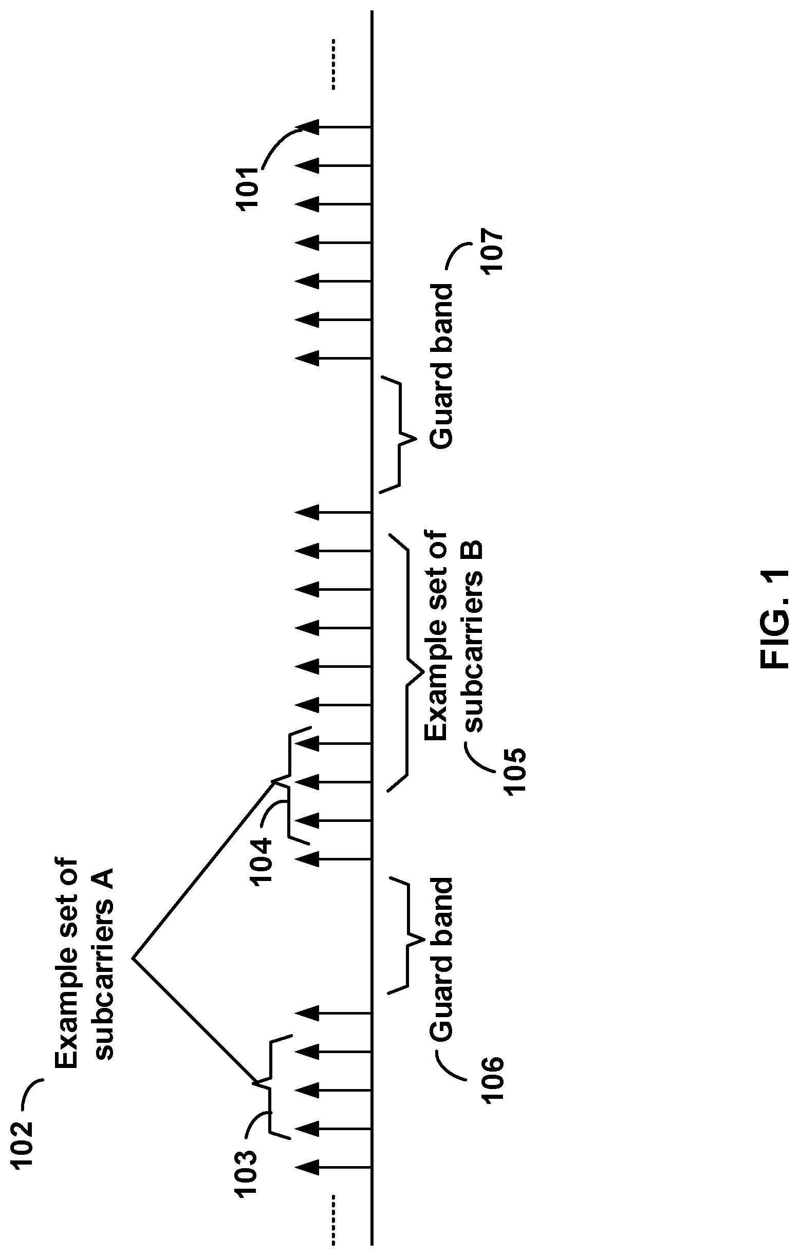 Patent US12101816 Figure 1 – Sounding reference signal transmission in a wireless network