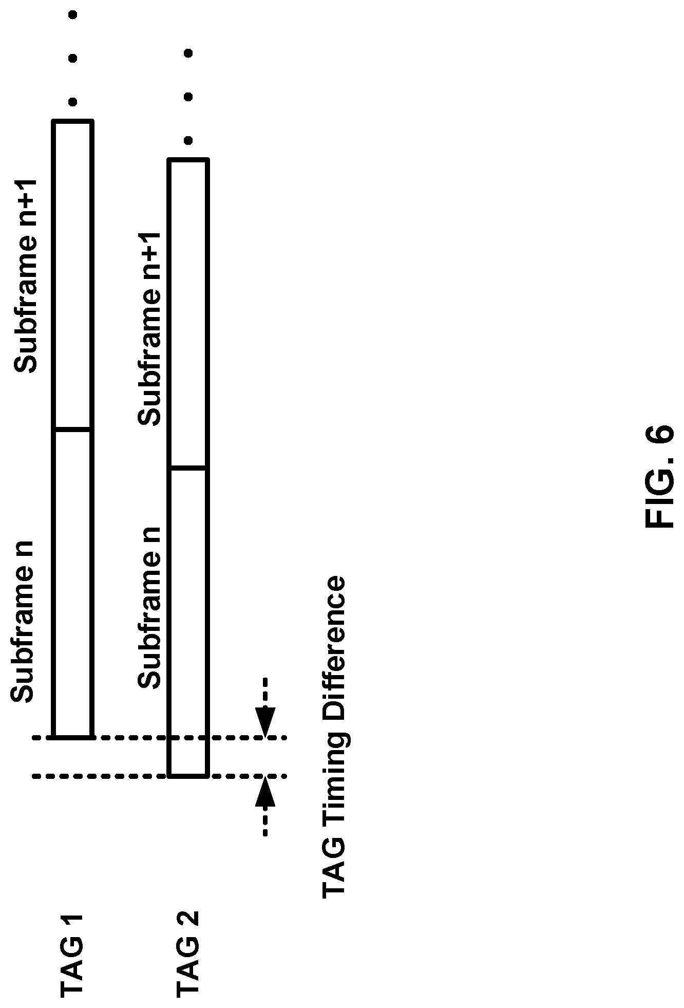 Patent US12101816 Figure 6 – Sounding reference signal transmission in a wireless network