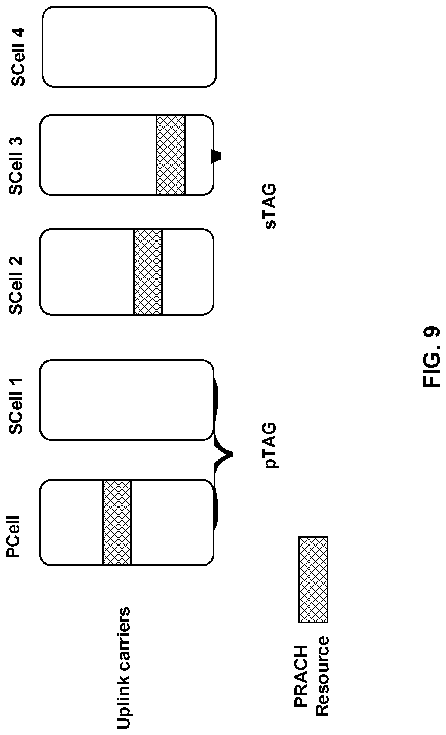 Patent US12101816 Figure 9 – Sounding reference signal transmission in a wireless network