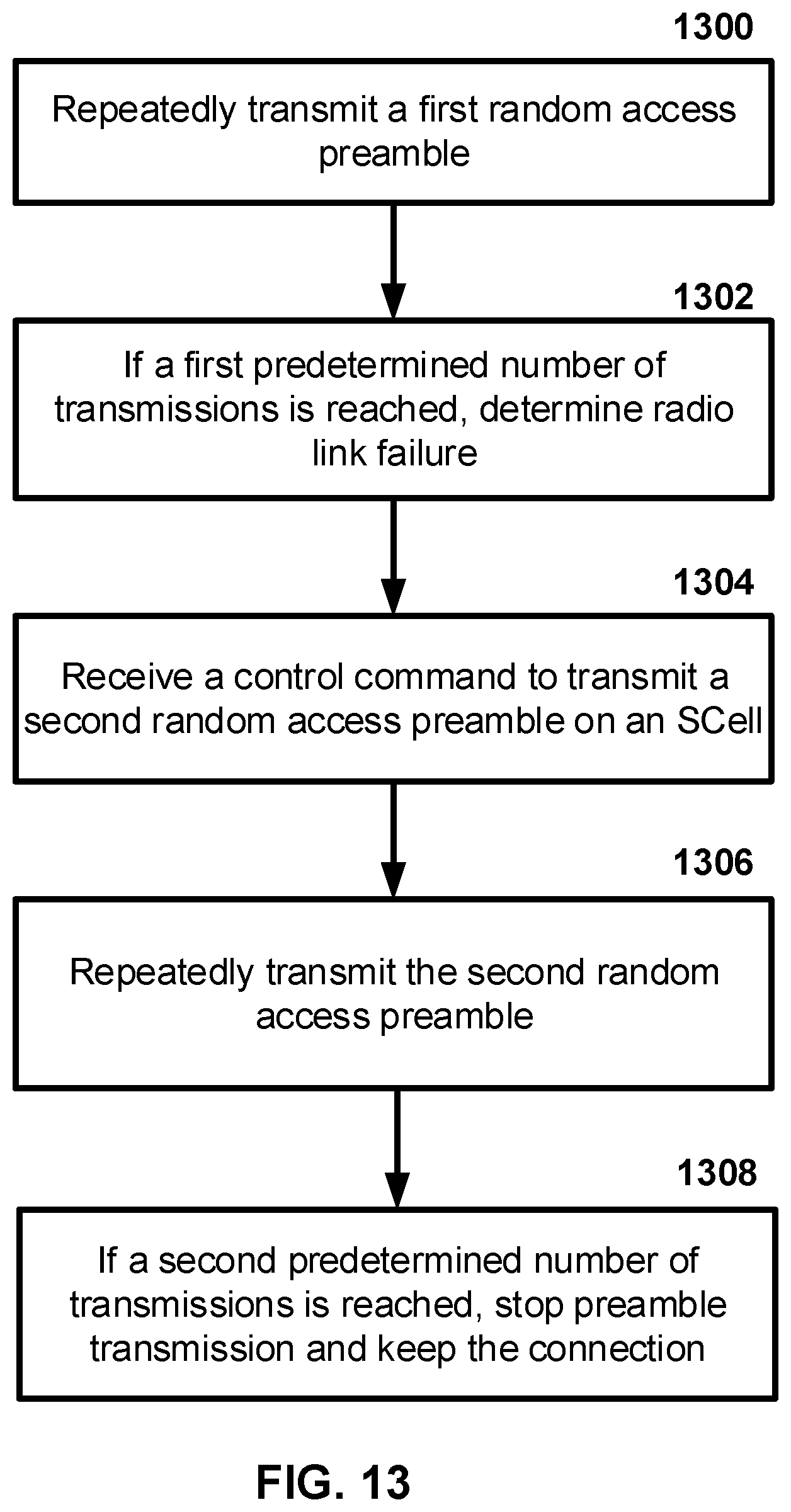 Patent US12101816 Figure 13 – Sounding reference signal transmission in a wireless network