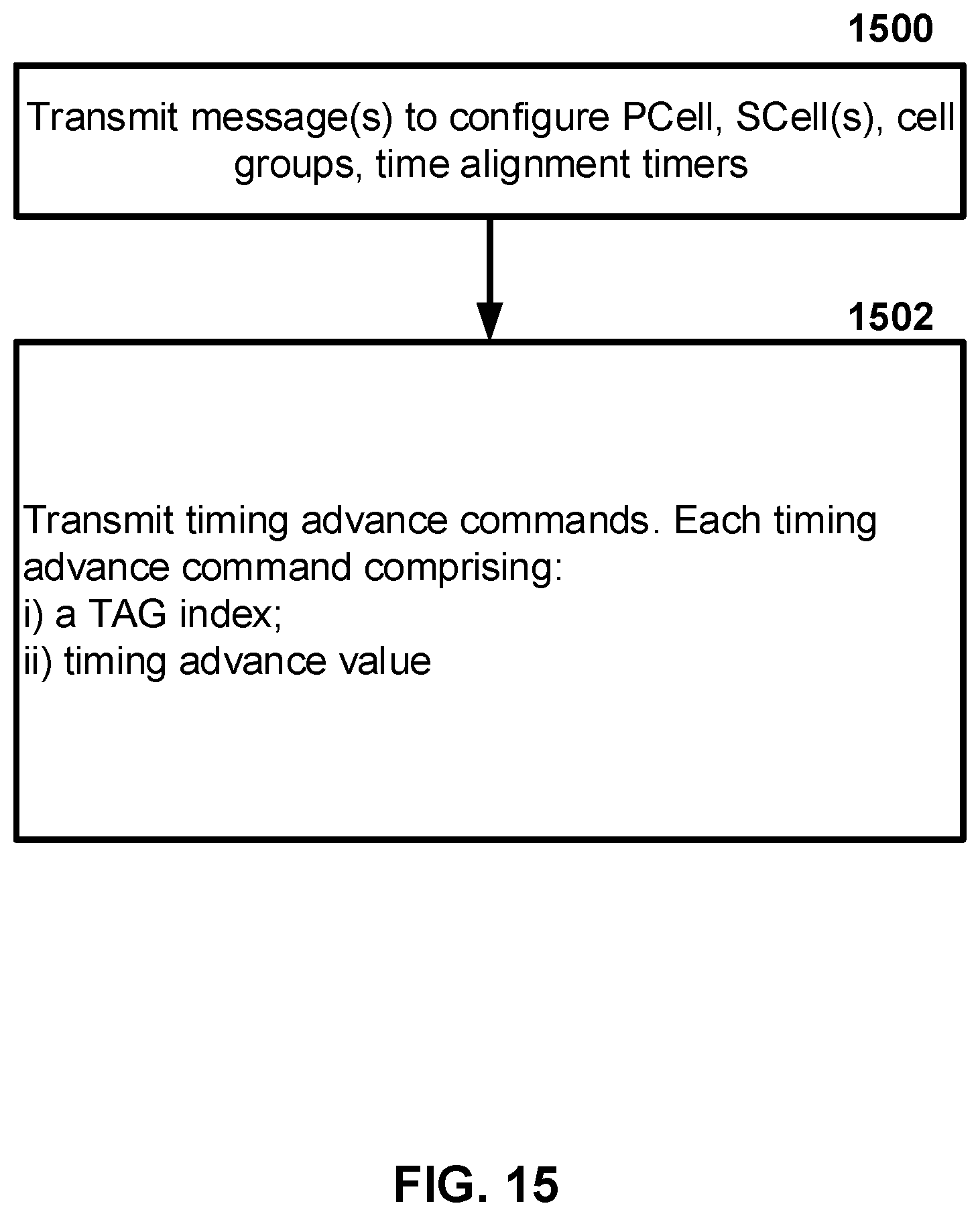 Patent US12101816 Figure 15 – Sounding reference signal transmission in a wireless network