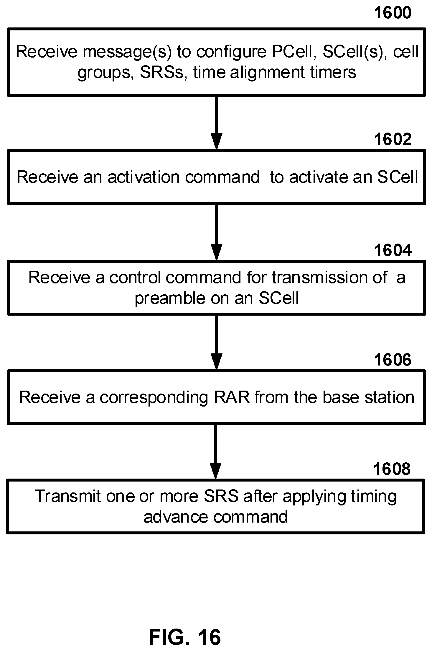 Patent US12101816 Figure 16 – Sounding reference signal transmission in a wireless network