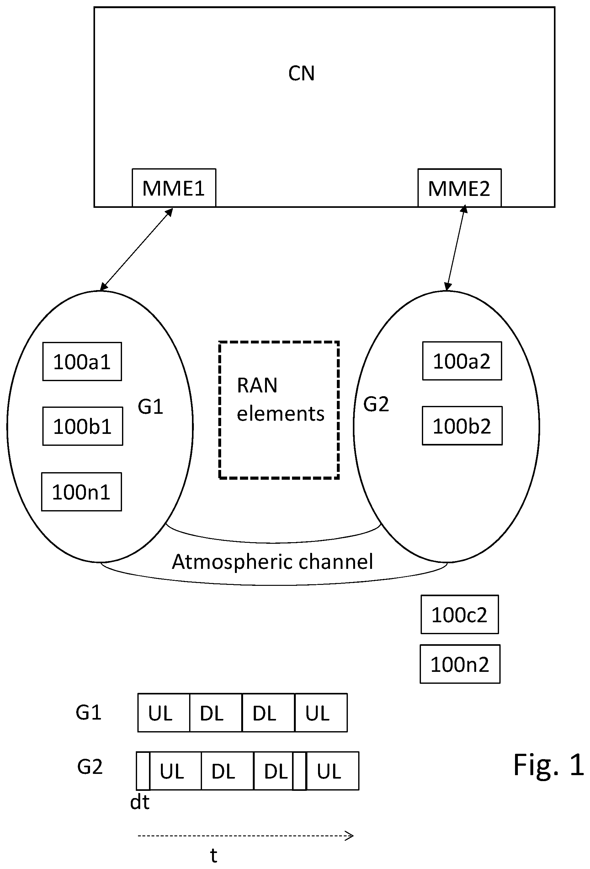 Patent US12101817 Figure 1 – PRACH detection in a radio access network