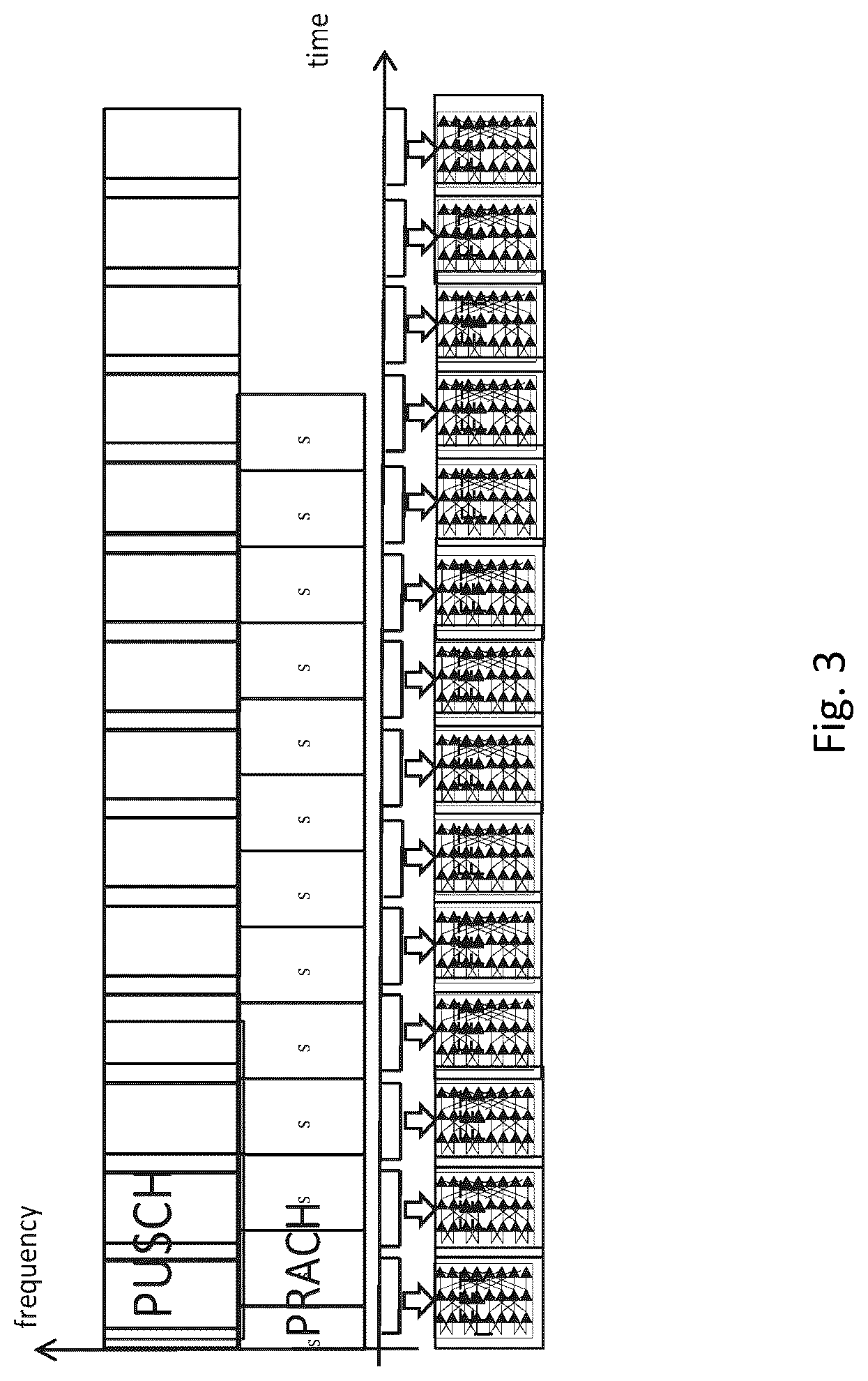 Patent US12101817 Figure 3 – PRACH detection in a radio access network