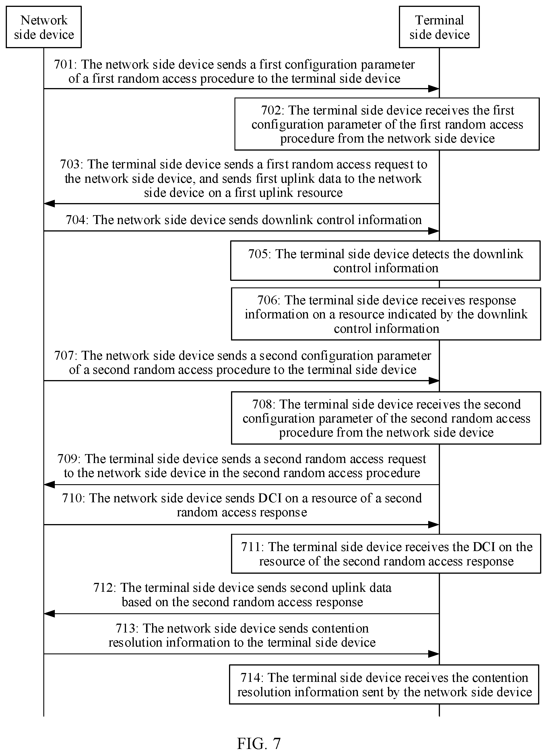 Patent US12101818 Figure 5 – Random access method and apparatus