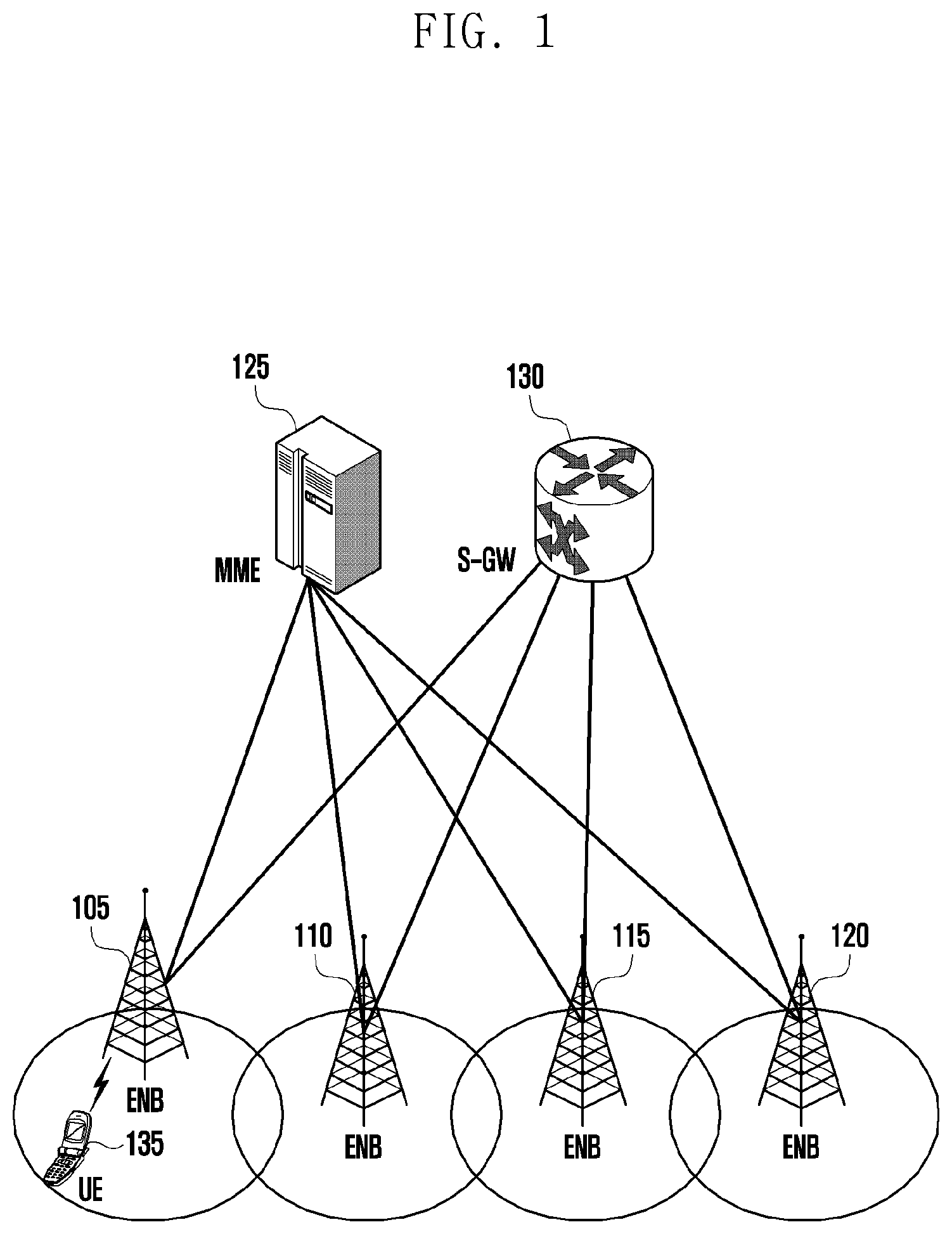 Patent US12101819 Figure 1 – Method and device for transmitting user data through two-stage random access process in mobile communication system