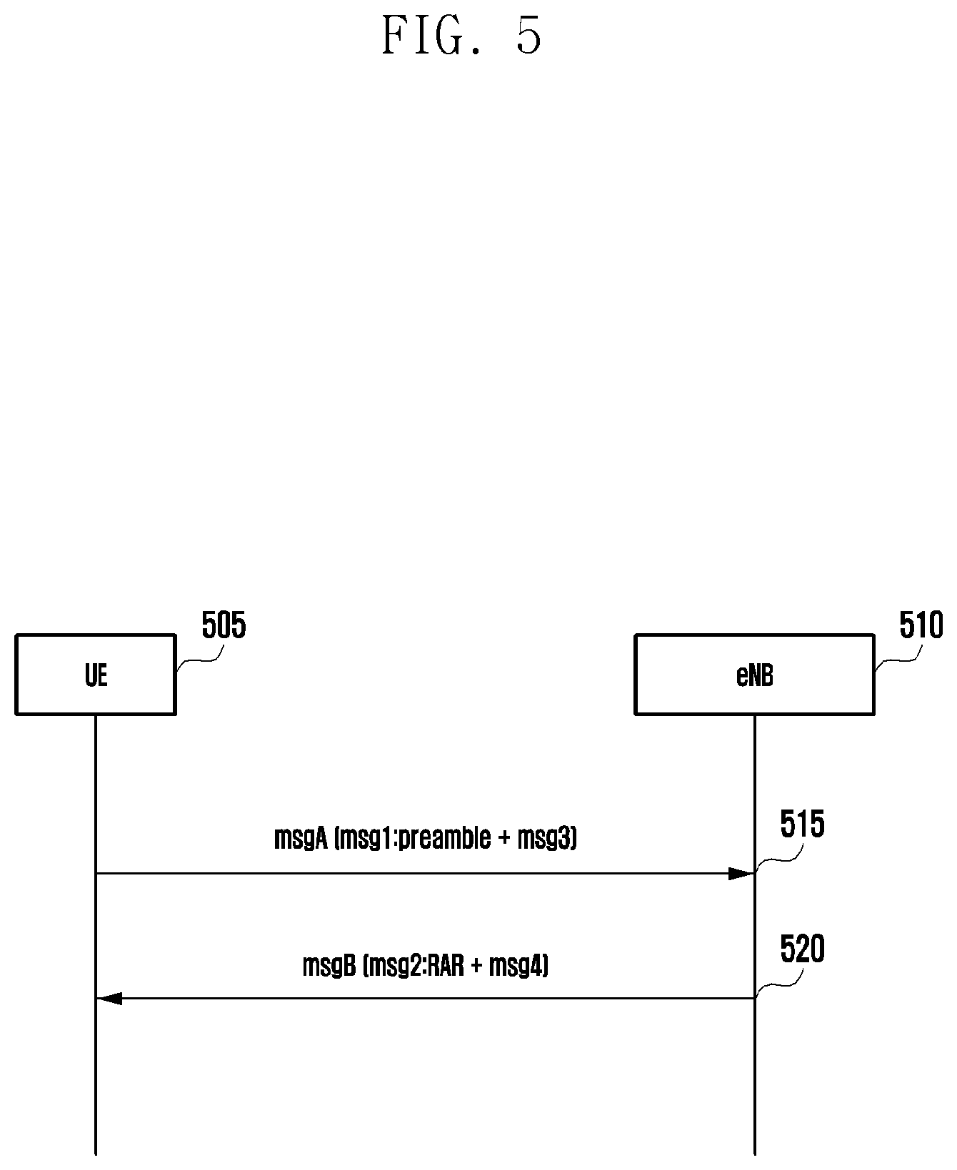 Patent US12101819 Figure 6 – Method and device for transmitting user data through two-stage random access process in mobile communication system