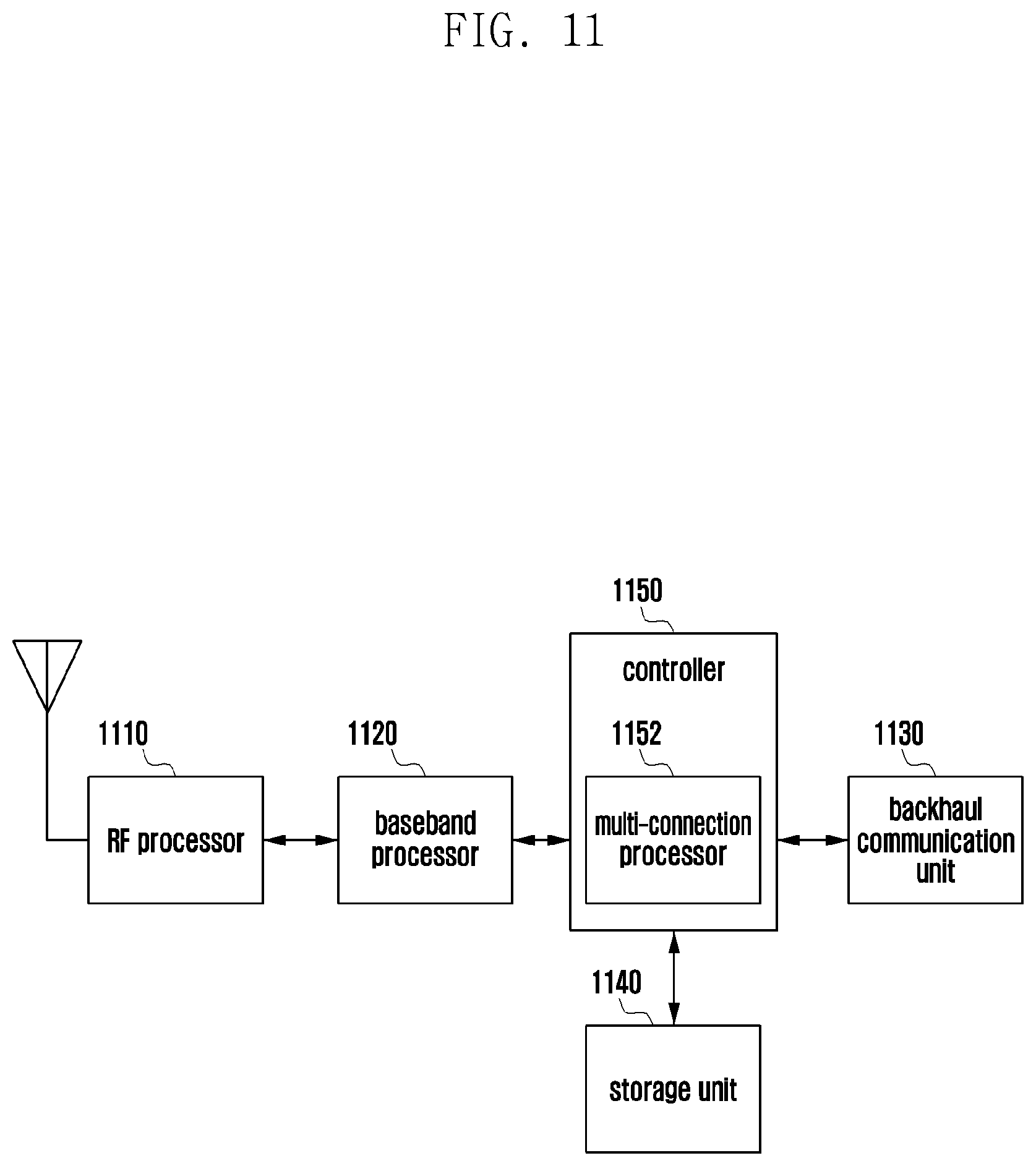 Patent US12101819 Figure 12 – Method and device for transmitting user data through two-stage random access process in mobile communication system