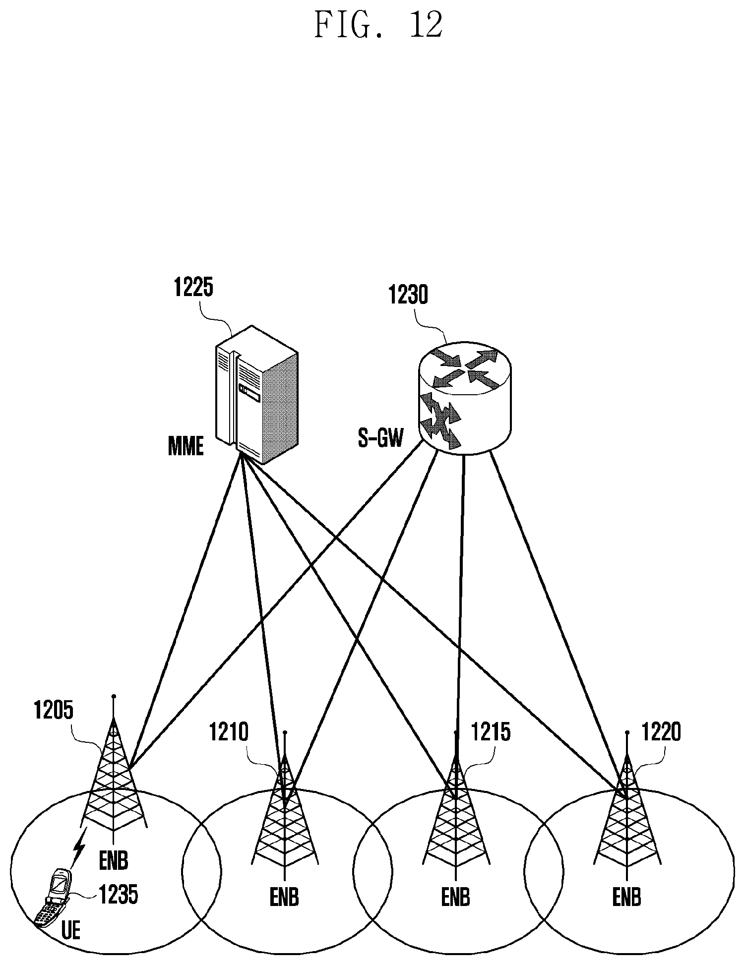 Patent US12101819 Figure 13 – Method and device for transmitting user data through two-stage random access process in mobile communication system