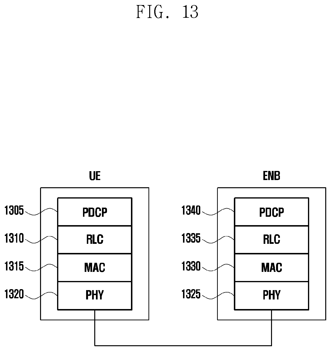 Patent US12101819 Figure 14 – Method and device for transmitting user data through two-stage random access process in mobile communication system
