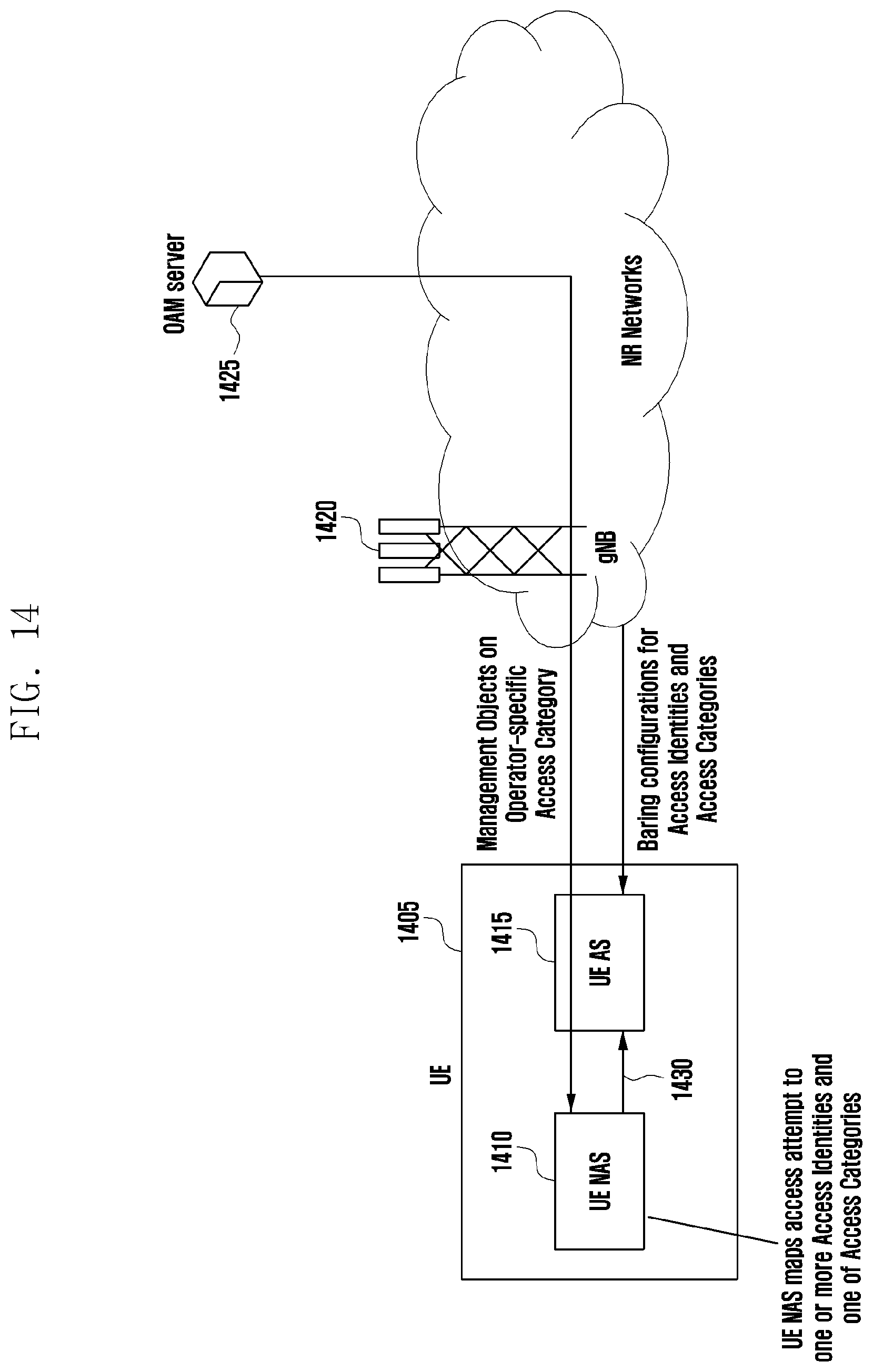 Patent US12101819 Figure 15 – Method and device for transmitting user data through two-stage random access process in mobile communication system