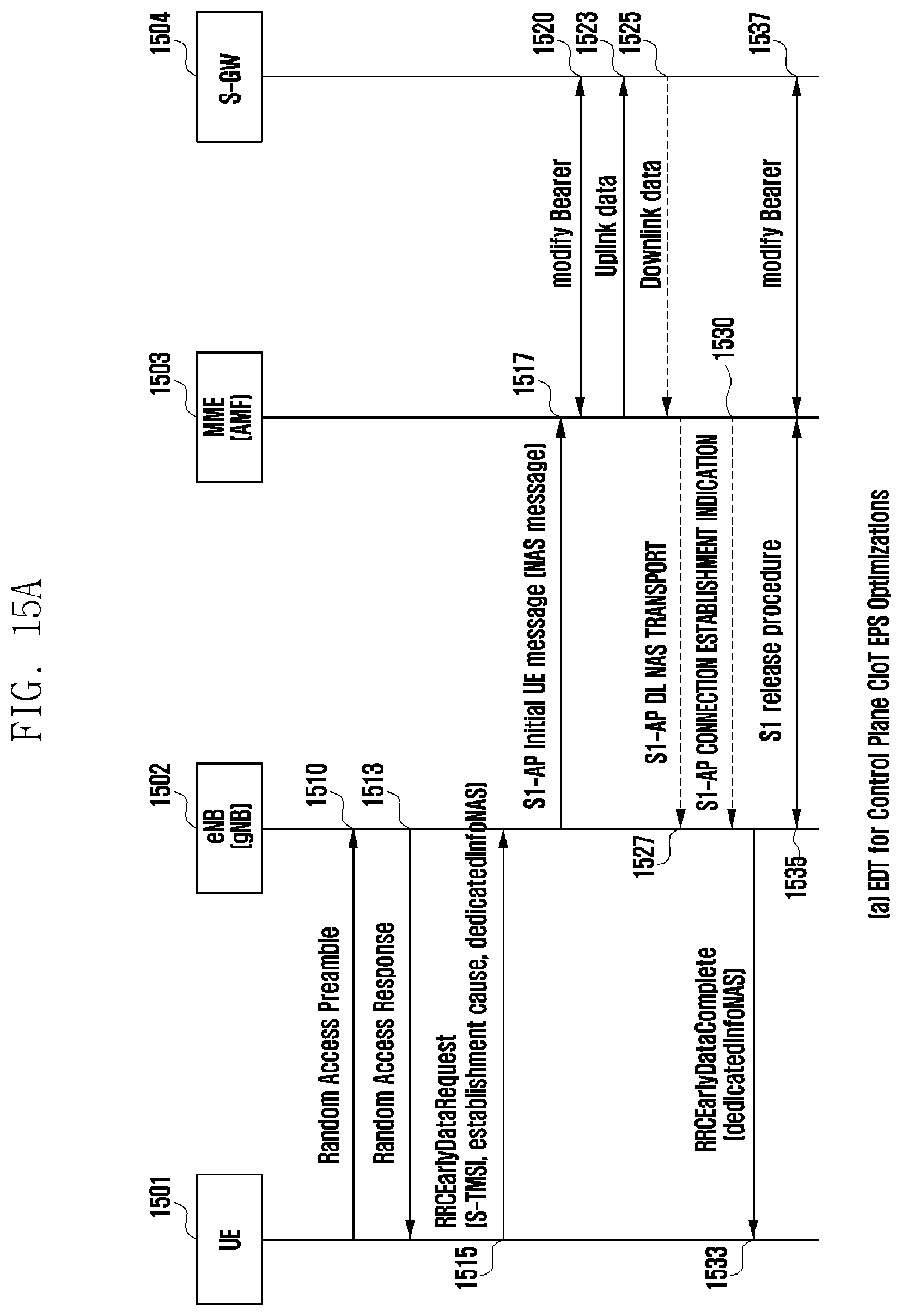 Patent US12101819 Figure 16 – Method and device for transmitting user data through two-stage random access process in mobile communication system