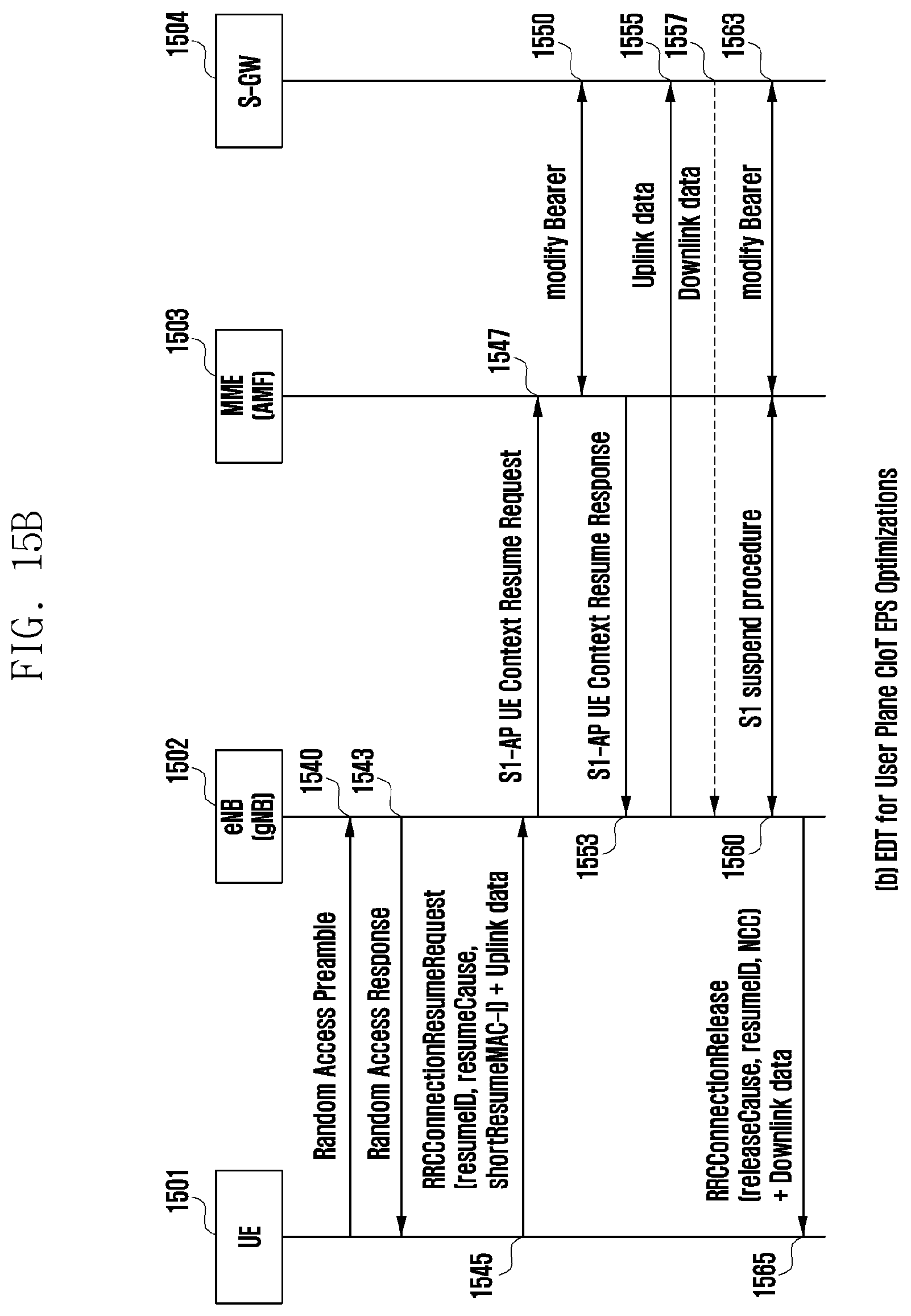 Patent US12101819 Figure 17 – Method and device for transmitting user data through two-stage random access process in mobile communication system