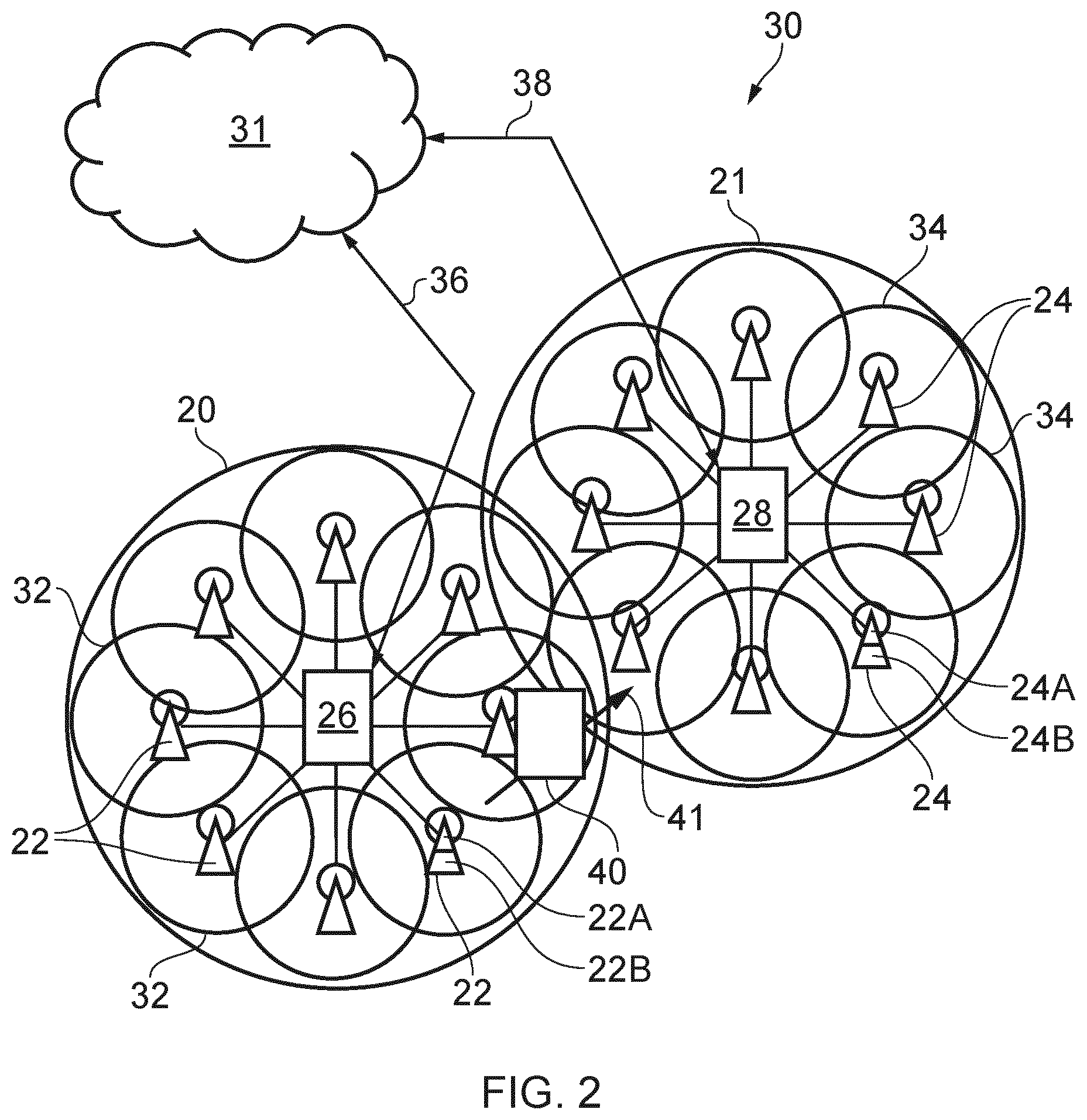 Patent US12101820 Figure 2 – Communications device, infrastructure equipment and methods