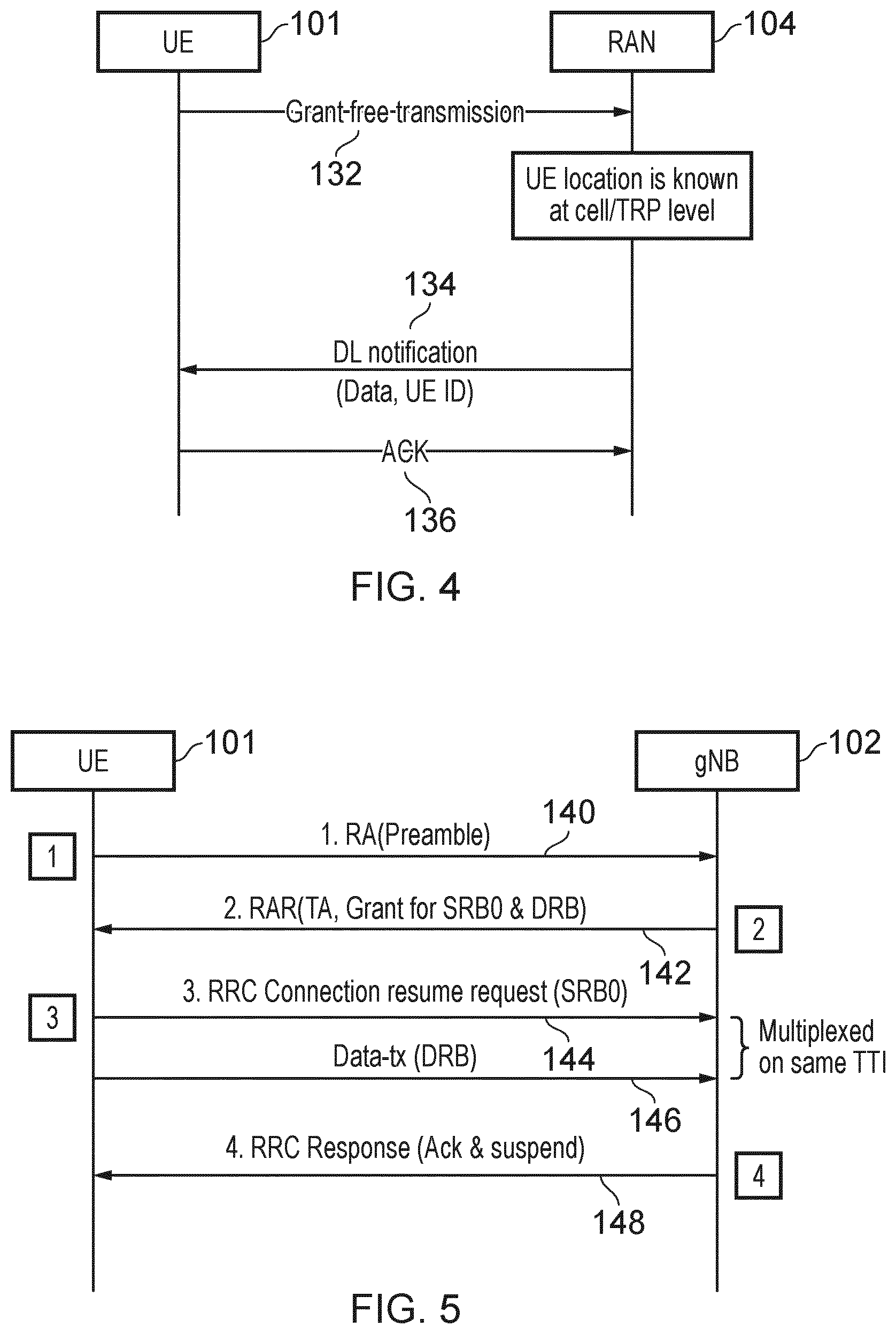 Patent US12101820 Figure 4 – Communications device, infrastructure equipment and methods