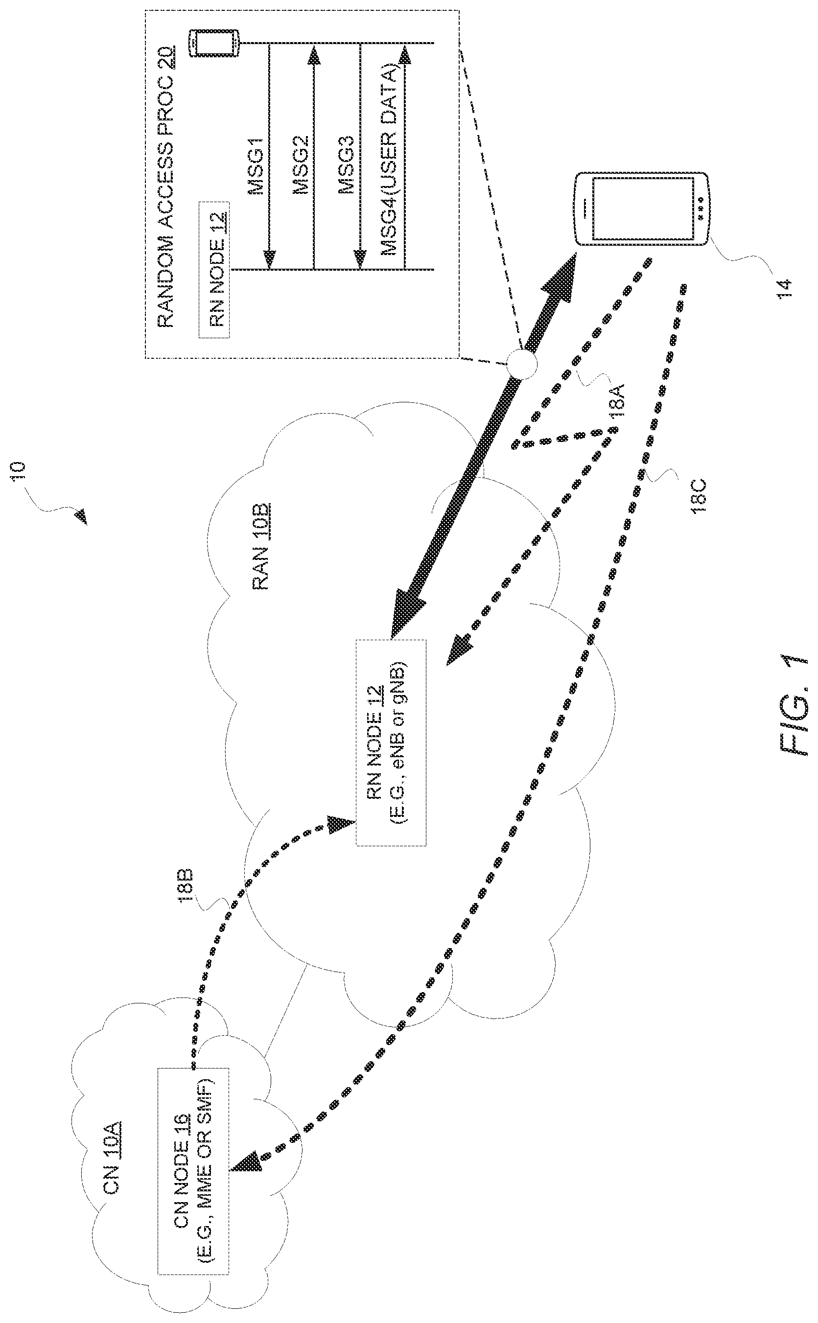 Patent US12101821 Figure 1 – Mobile-terminated early data transmission