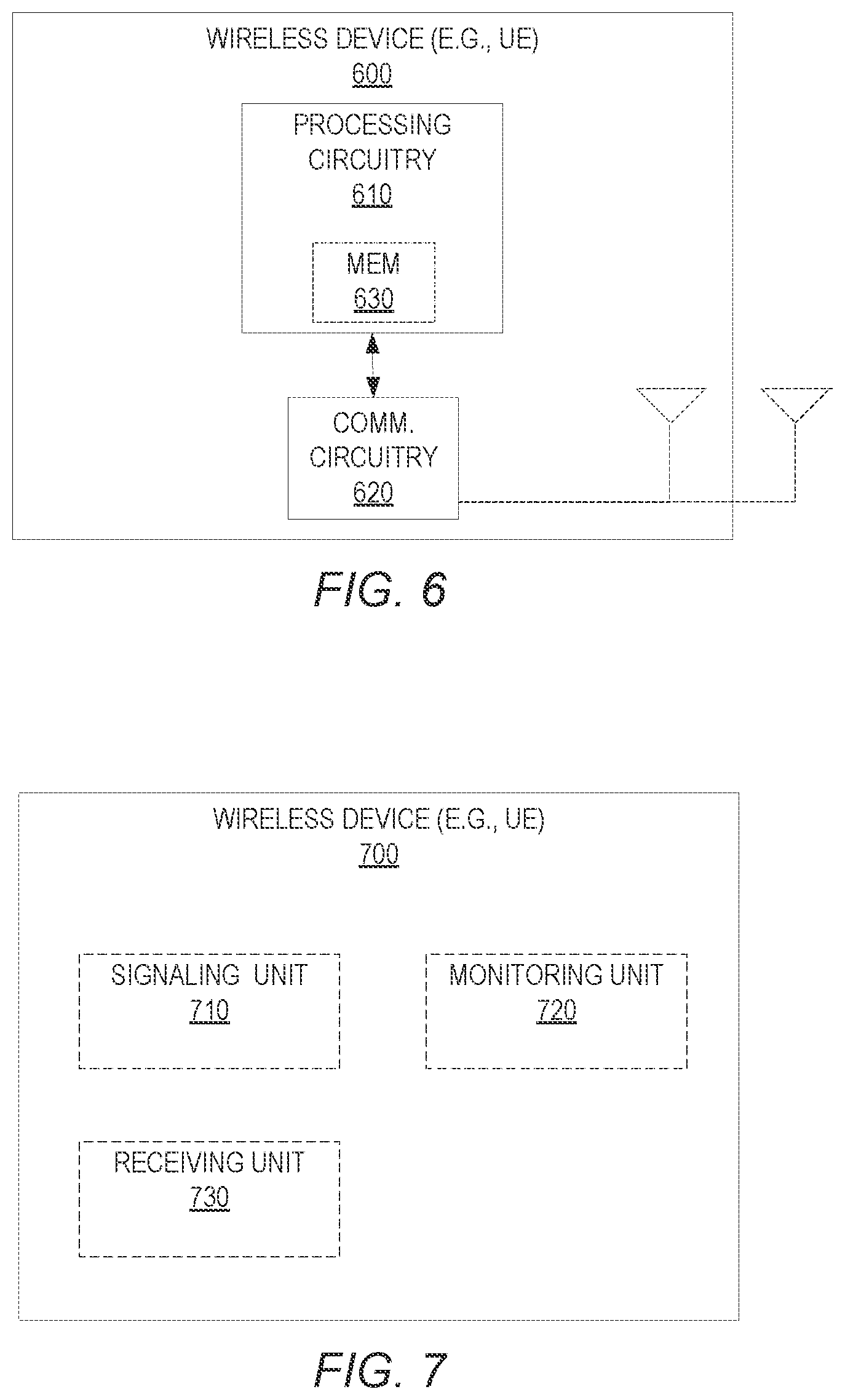 Patent US12101821 Figure 6 – Mobile-terminated early data transmission