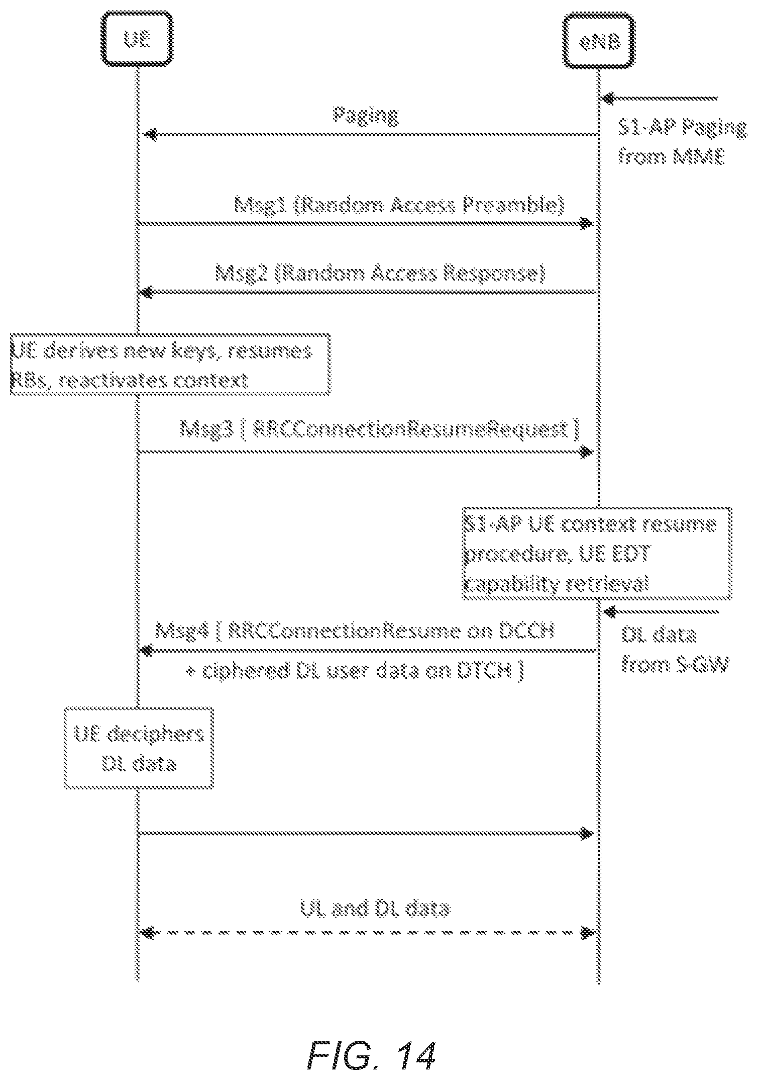 Patent US12101821 Figure 11 – Mobile-terminated early data transmission