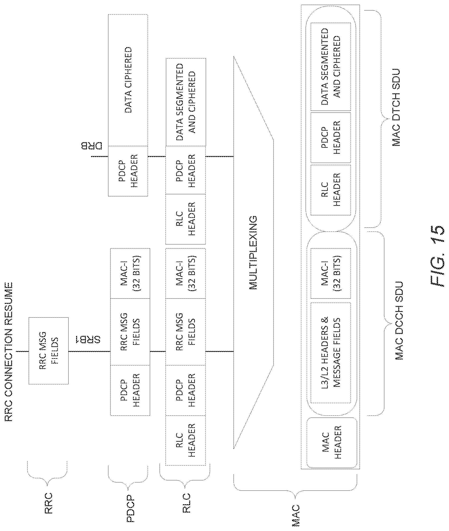 Patent US12101821 Figure 12 – Mobile-terminated early data transmission