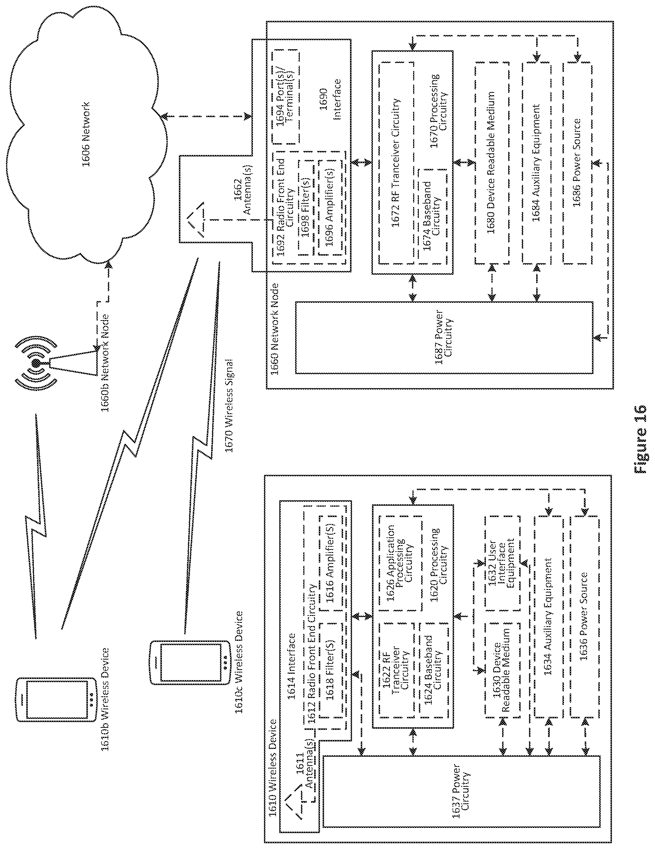 Patent US12101821 Figure 13 – Mobile-terminated early data transmission