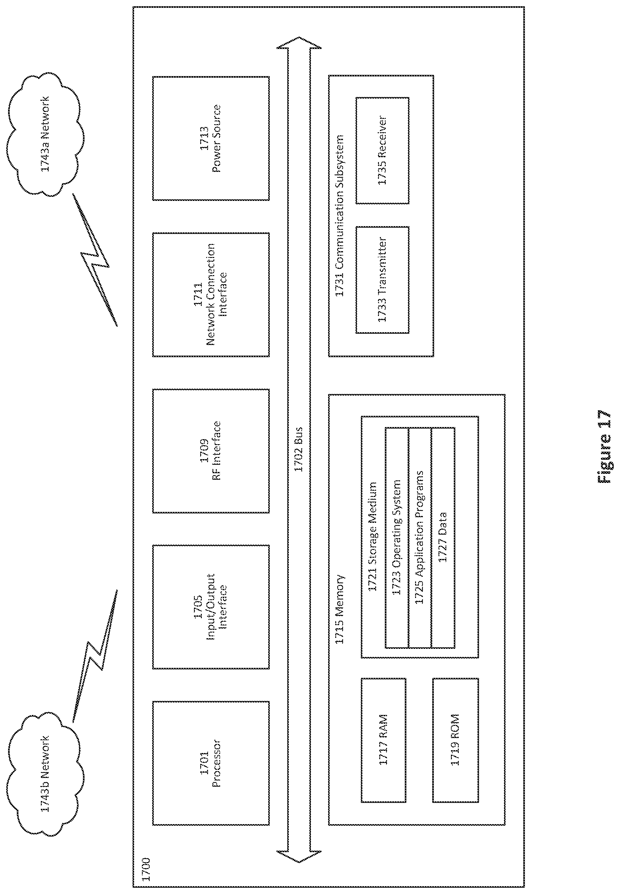 Patent US12101821 Figure 14 – Mobile-terminated early data transmission