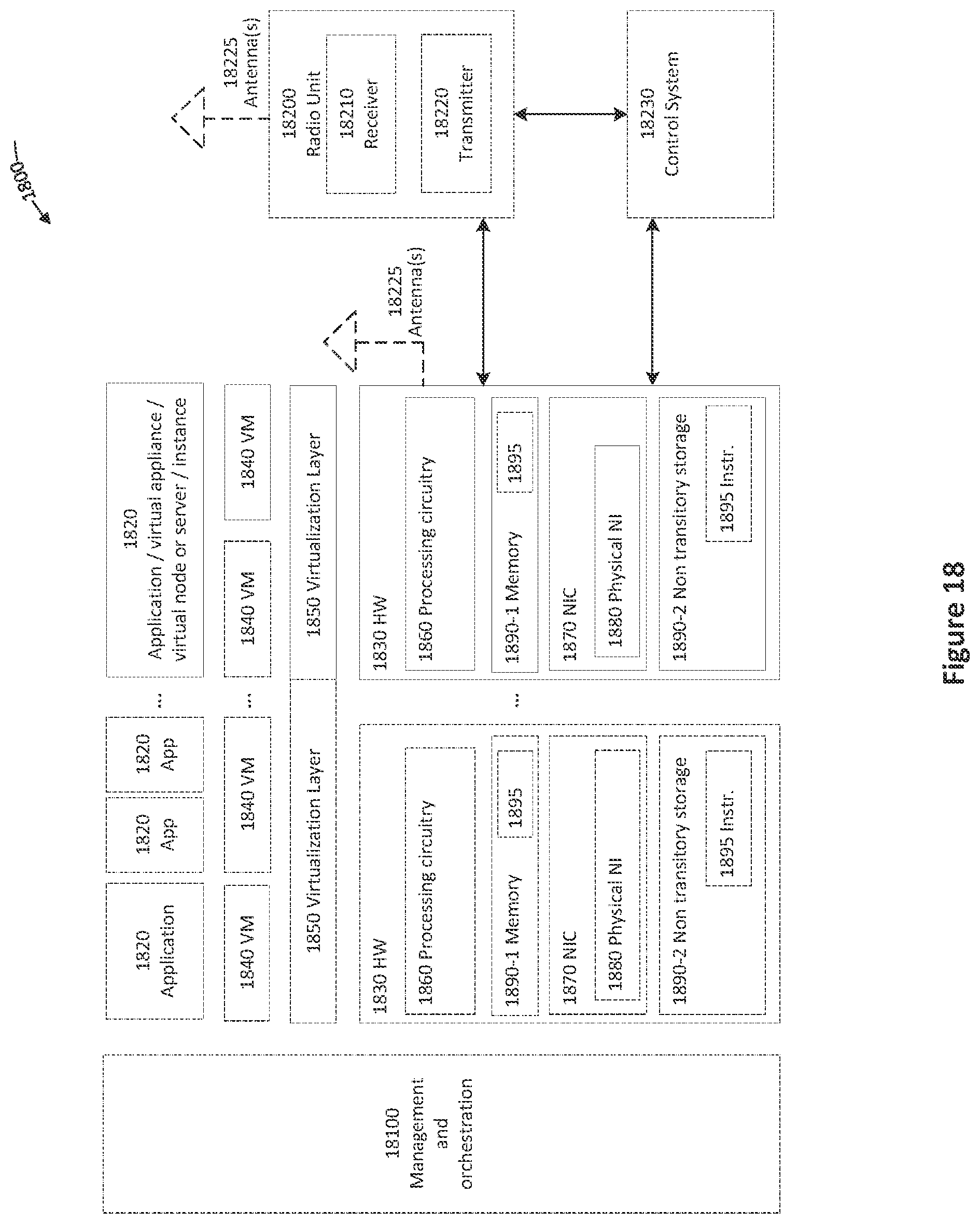 Patent US12101821 Figure 15 – Mobile-terminated early data transmission