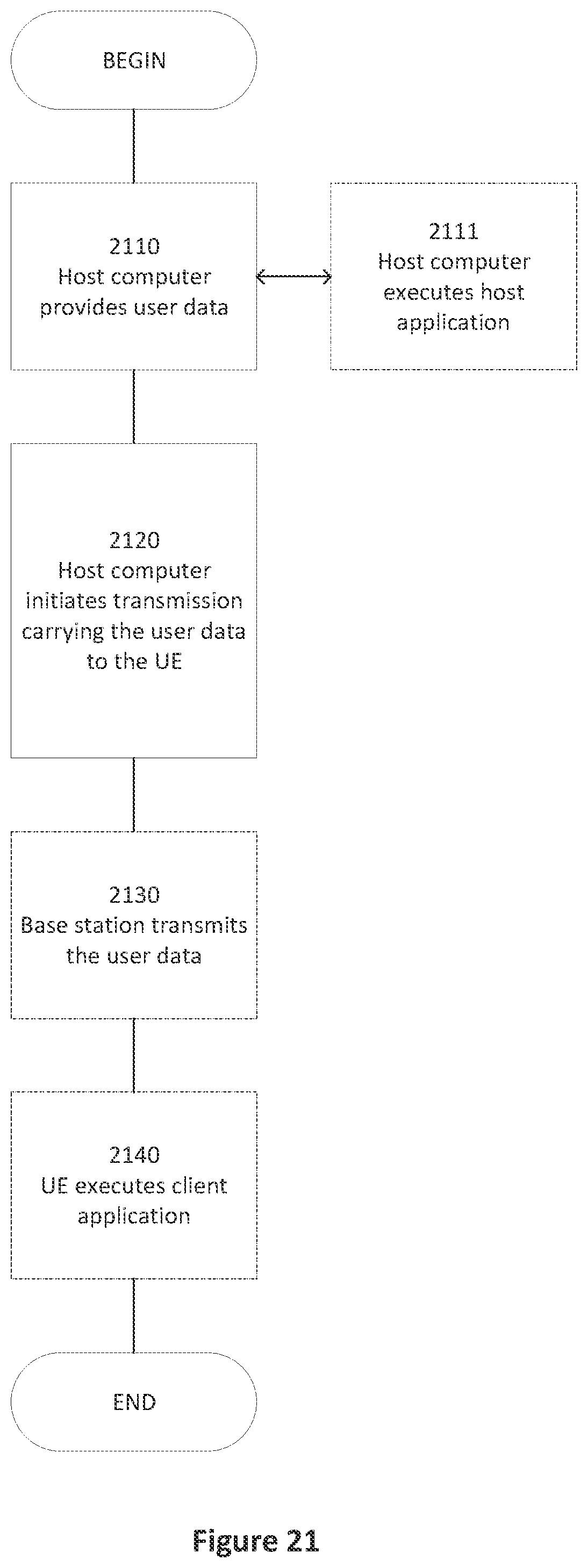 Patent US12101821 Figure 18 – Mobile-terminated early data transmission