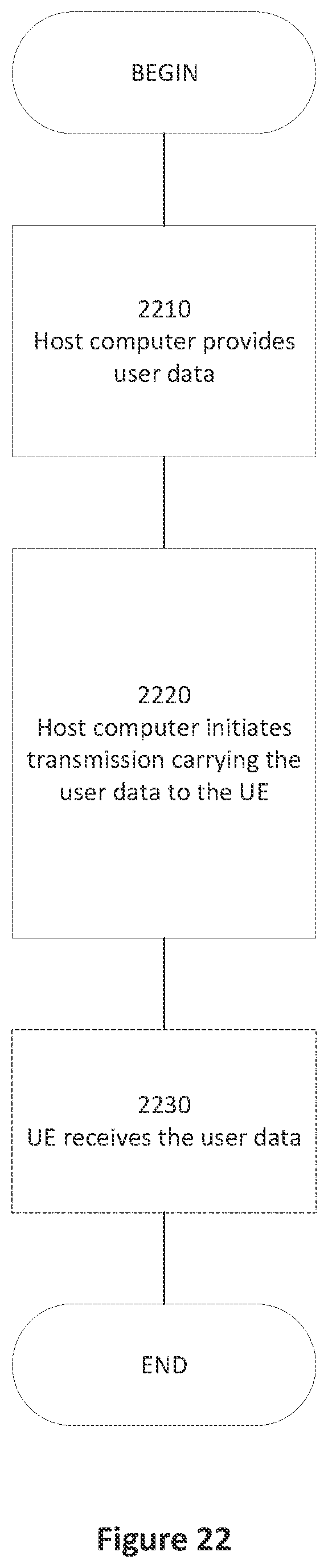 Patent US12101821 Figure 19 – Mobile-terminated early data transmission