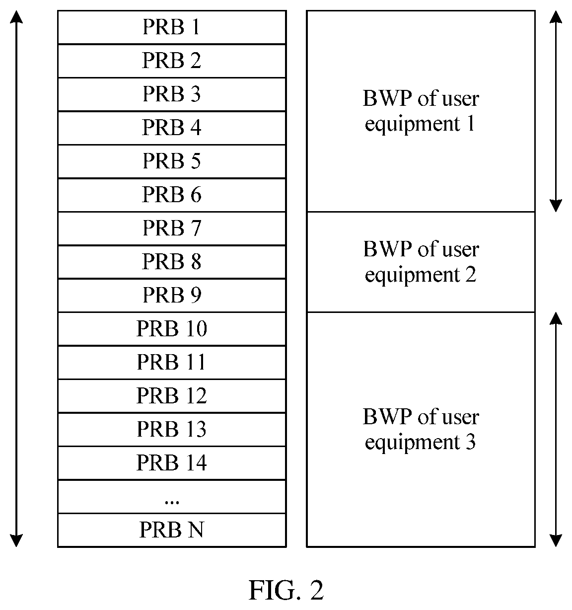 Patent US12101822 Figure 2 – Random access method and device