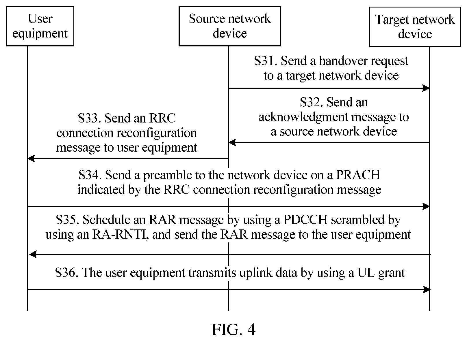 Patent US12101822 Figure 4 – Random access method and device