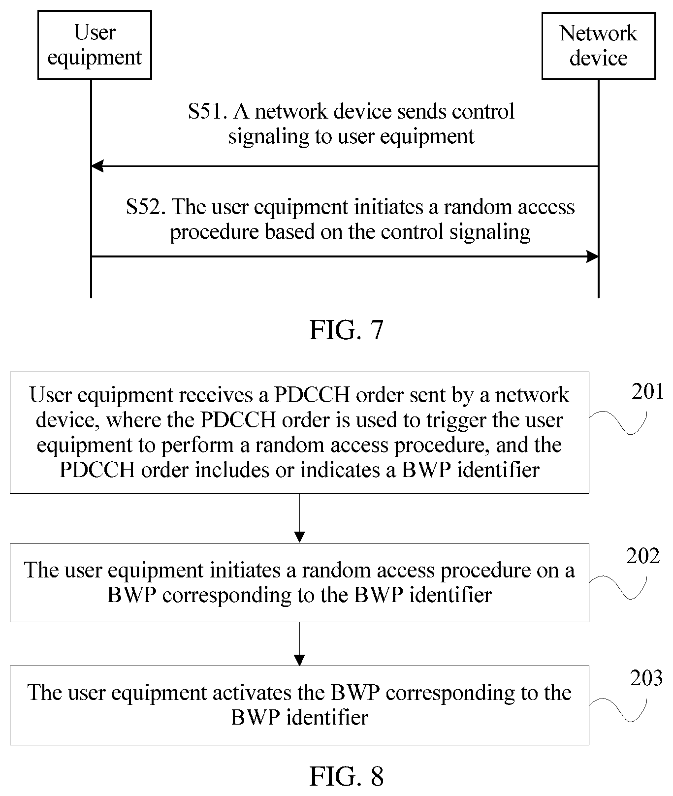Patent US12101822 Figure 6 – Random access method and device
