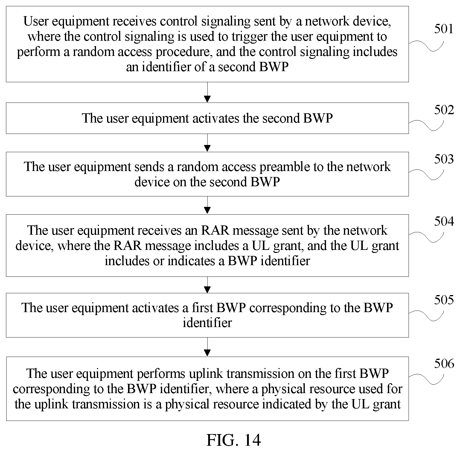 Patent US12101822 Figure 9 – Random access method and device
