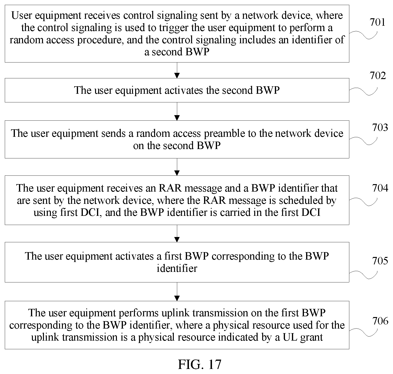 Patent US12101822 Figure 11 – Random access method and device