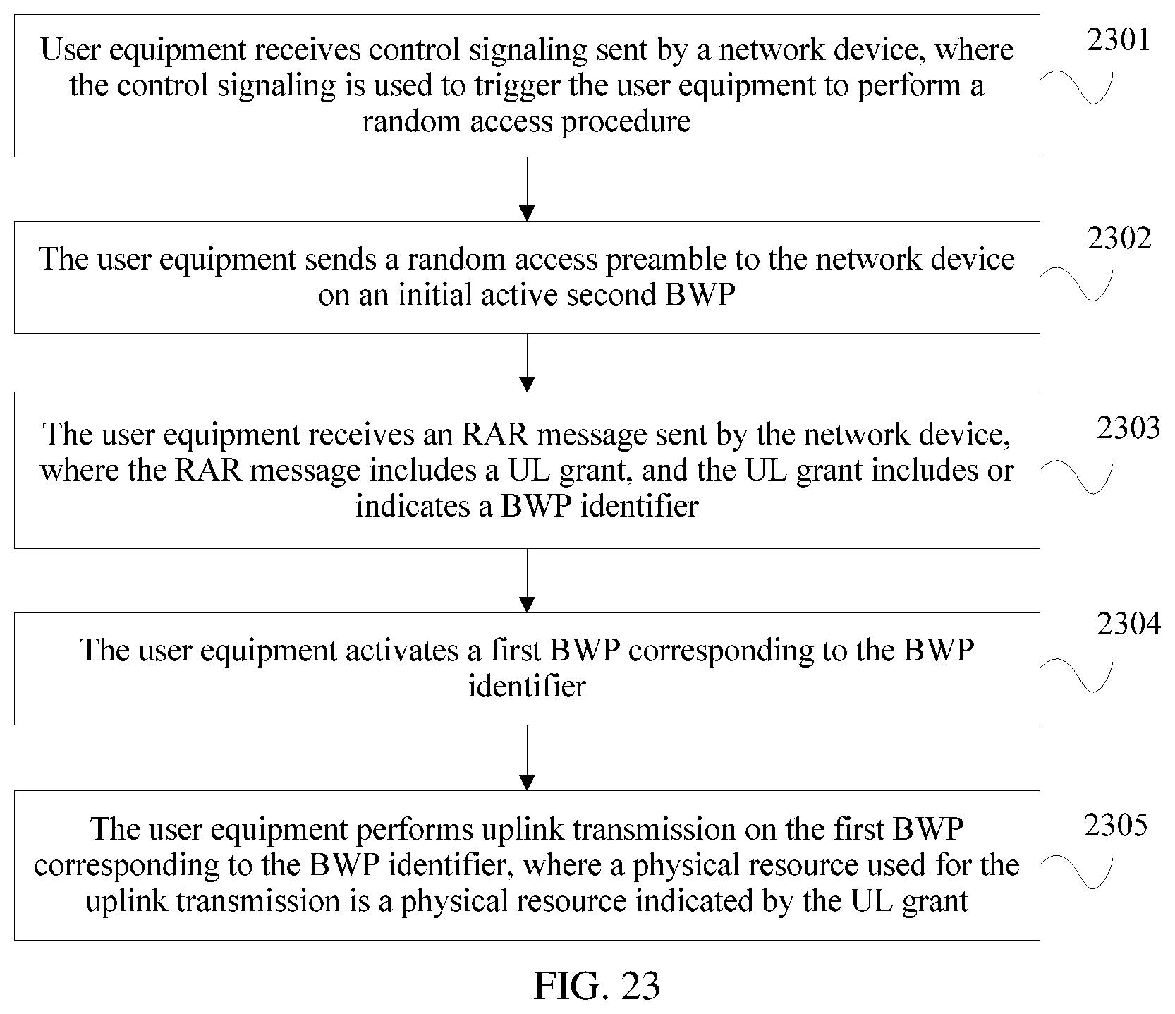 Patent US12101822 Figure 15 – Random access method and device