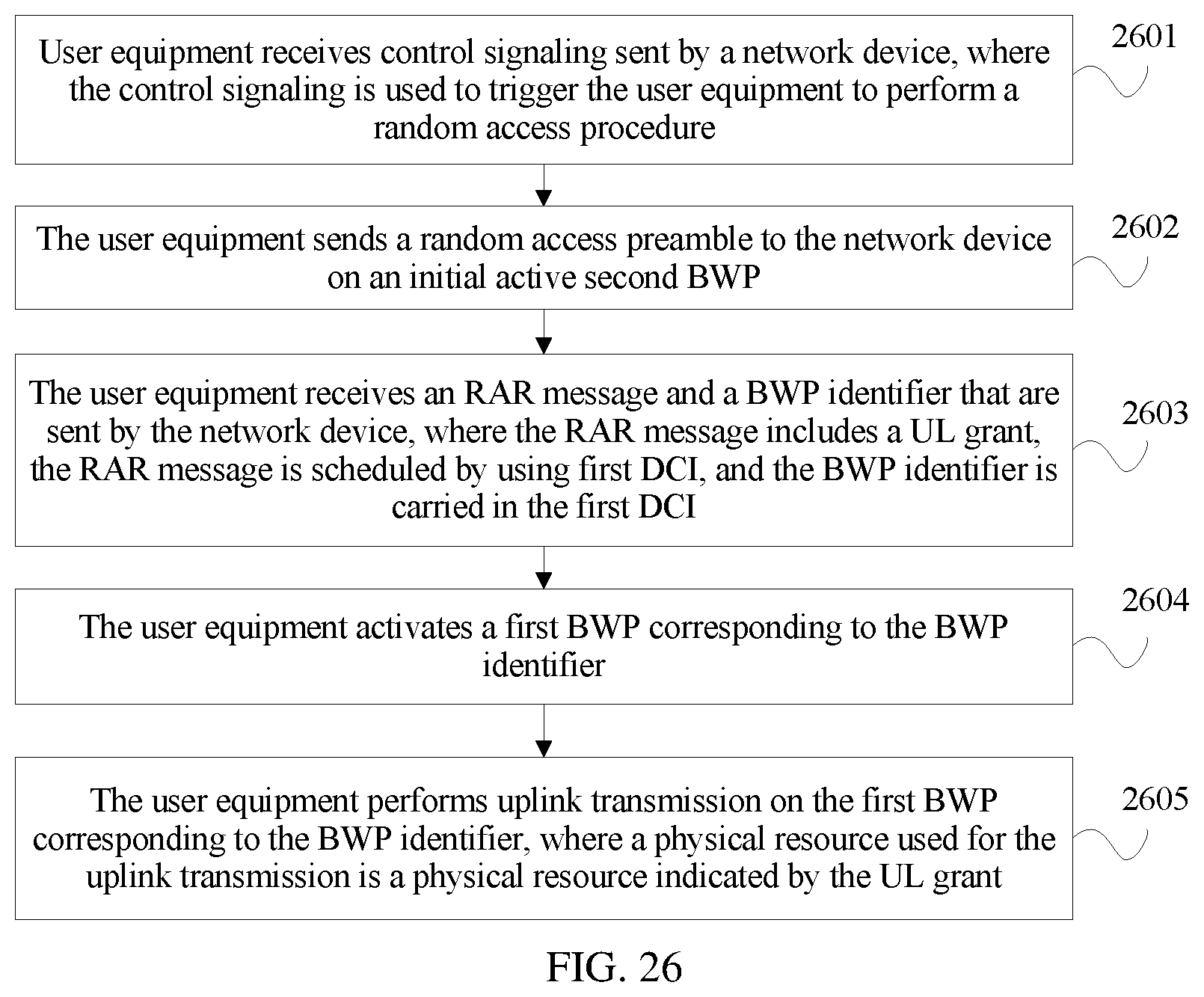 Patent US12101822 Figure 17 – Random access method and device