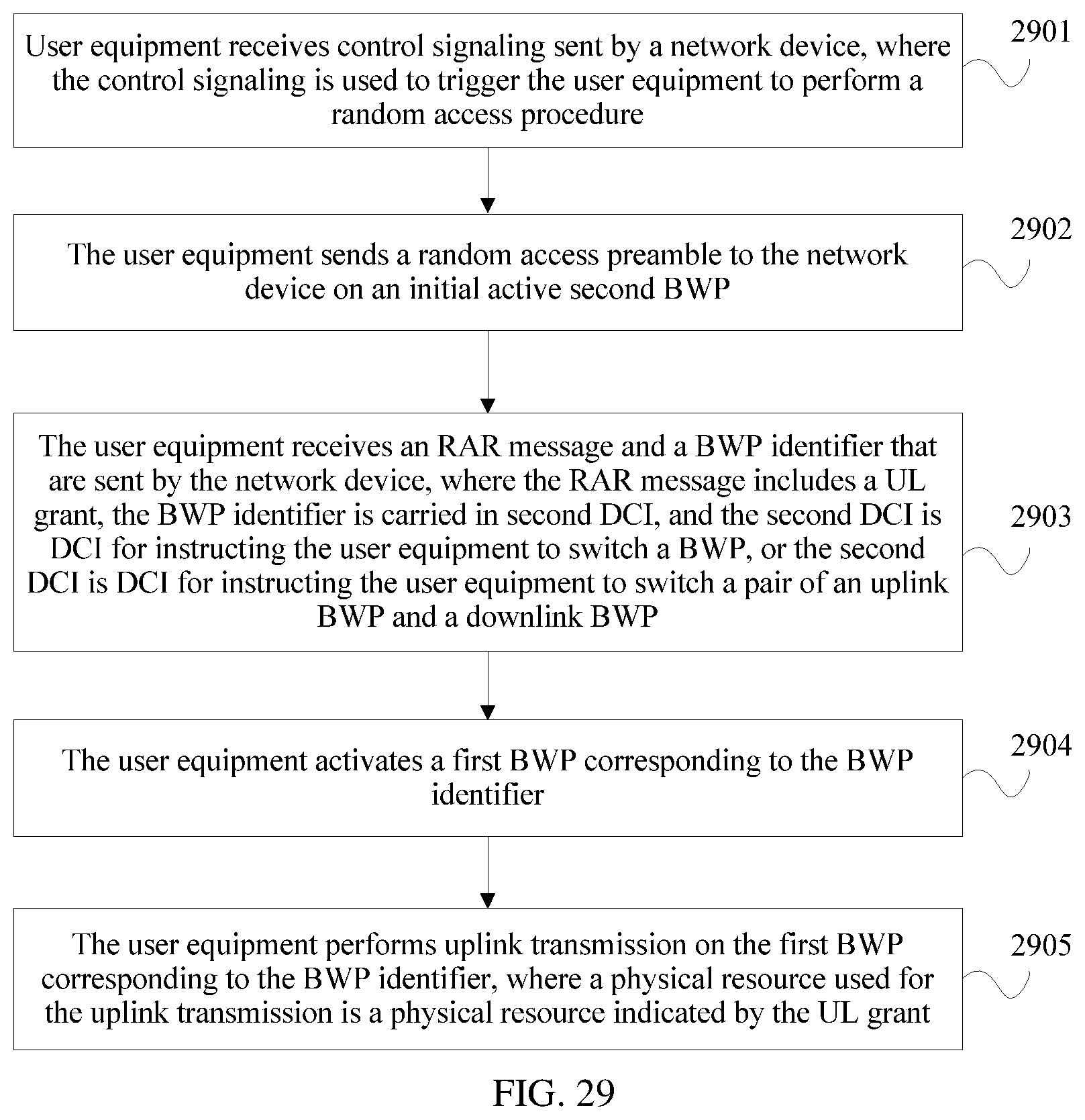 Patent US12101822 Figure 19 – Random access method and device