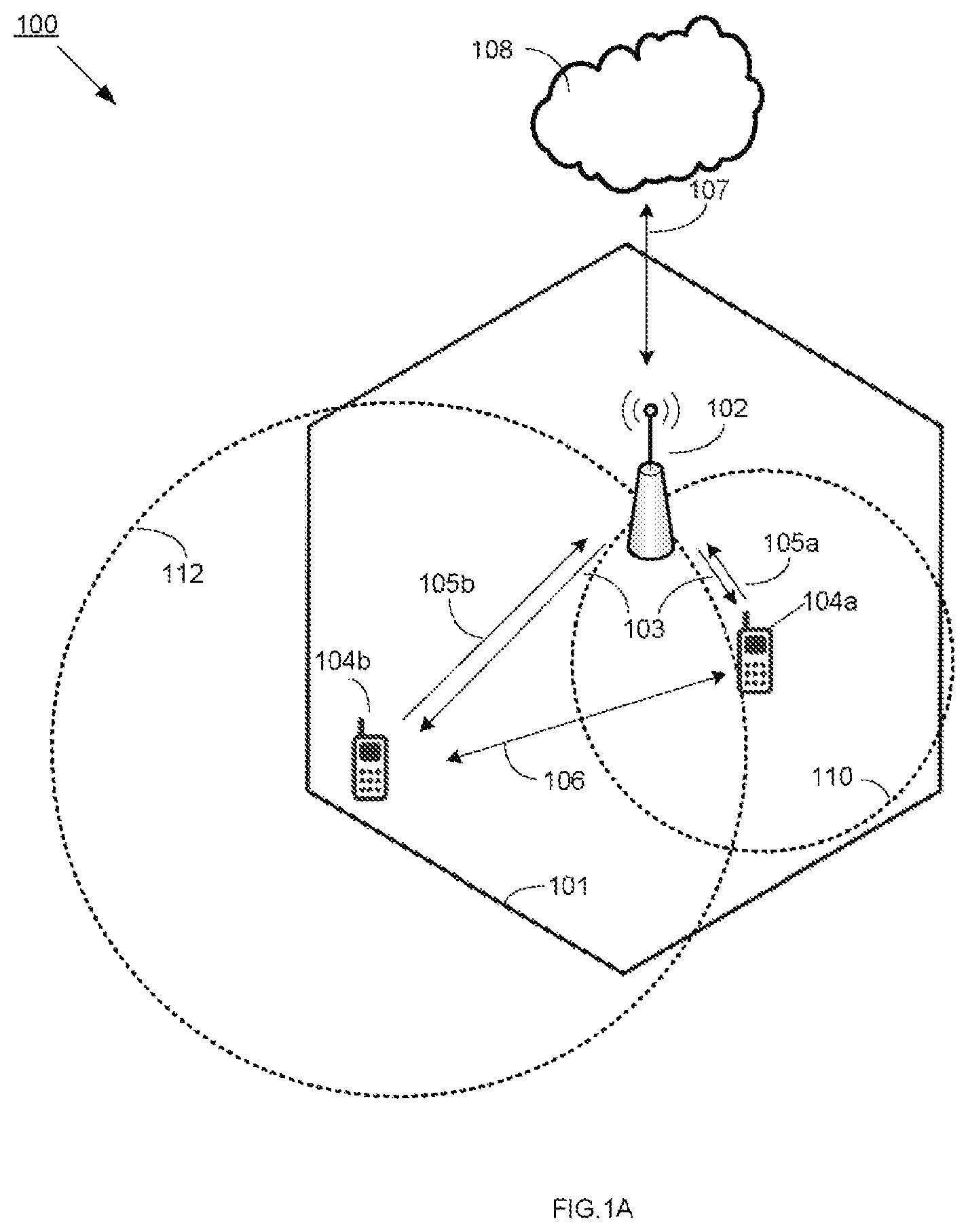 Patent US12101823 Figure 1 – Method and apparatus for performing multiple RACH procedures