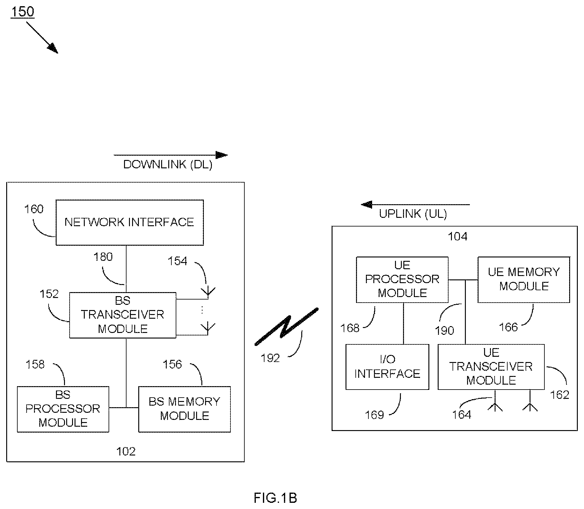 Patent US12101823 Figure 2 – Method and apparatus for performing multiple RACH procedures