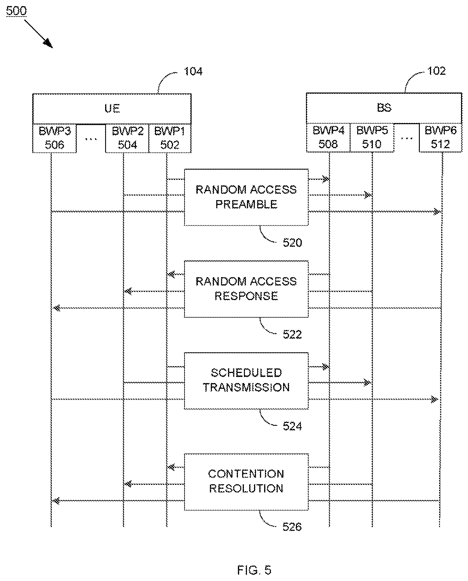 Patent US12101823 Figure 5 – Method and apparatus for performing multiple RACH procedures