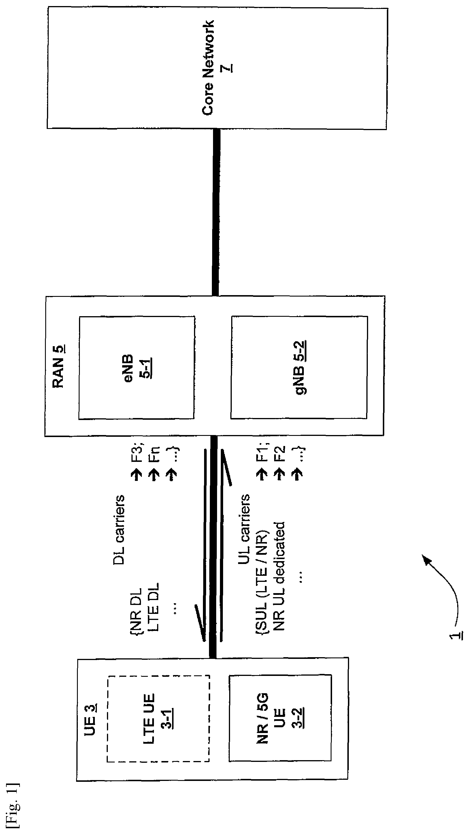 Patent US12101824 Figure 1 – Uplink carrier selection for PRACH transmission between a NR dedicated carrier and a LTE/NR shared carrier