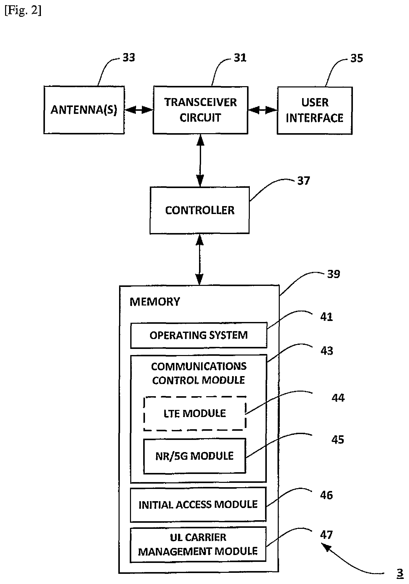 Patent US12101824 Figure 2 – Uplink carrier selection for PRACH transmission between a NR dedicated carrier and a LTE/NR shared carrier