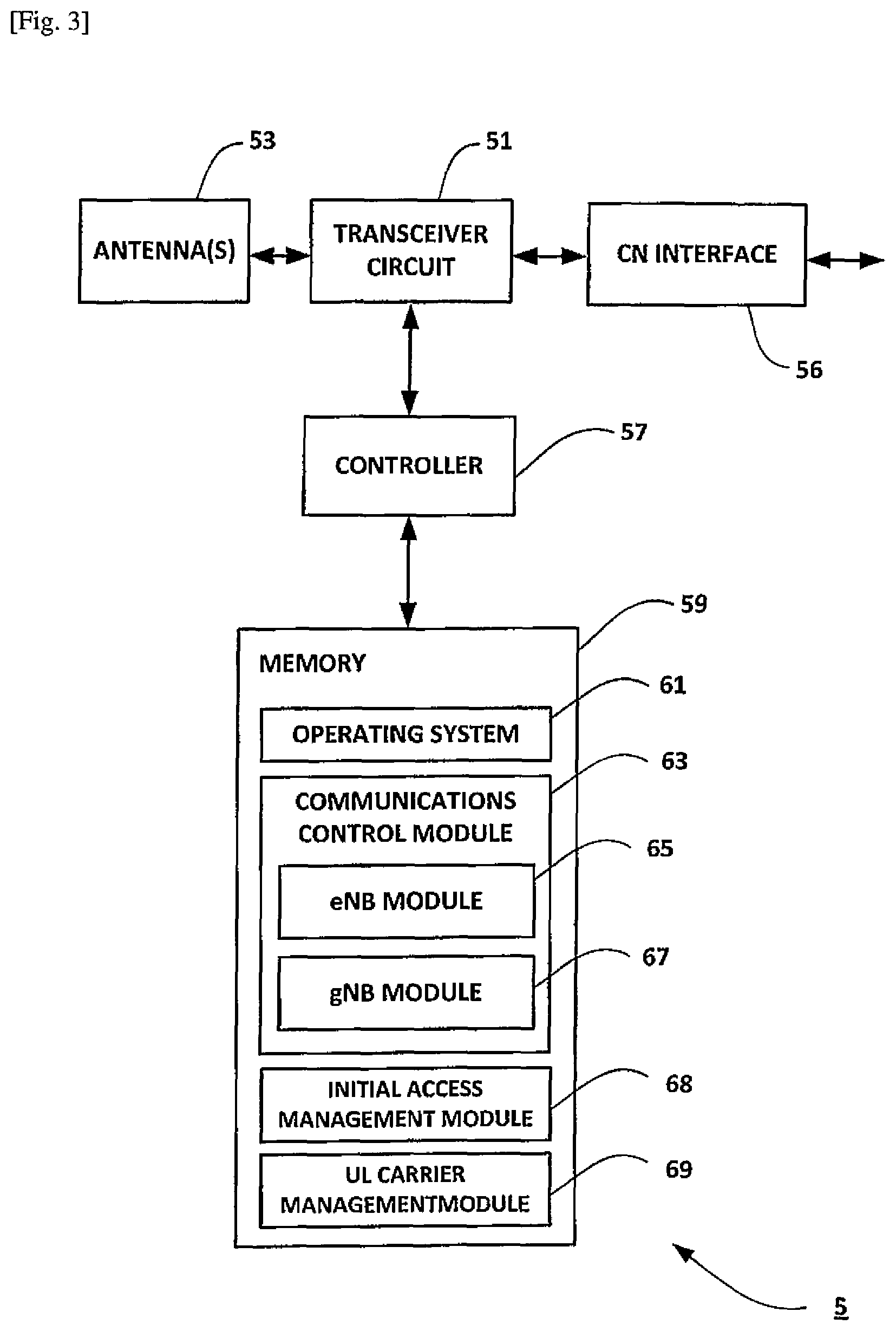 Patent US12101824 Figure 3 – Uplink carrier selection for PRACH transmission between a NR dedicated carrier and a LTE/NR shared carrier