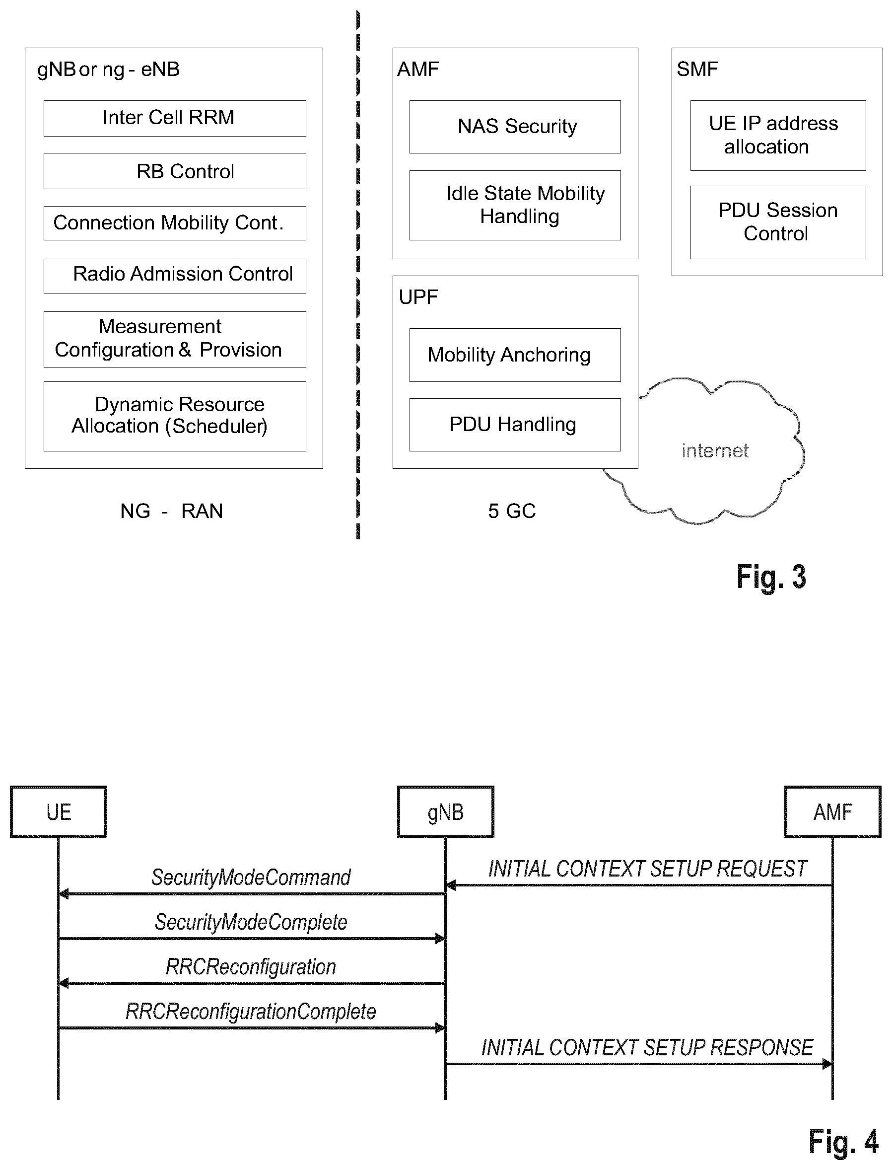 Patent US12101825 Figure 2 – User equipment involved in performing a random access procedure