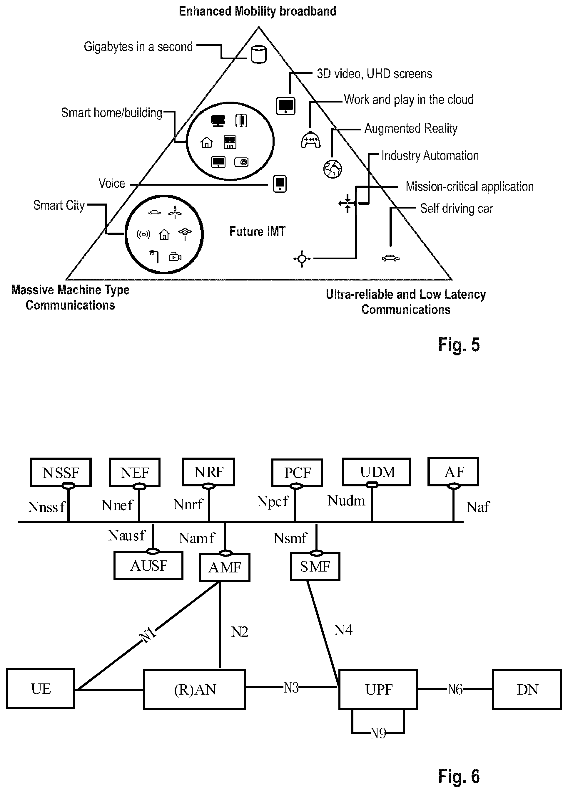 Patent US12101825 Figure 3 – User equipment involved in performing a random access procedure