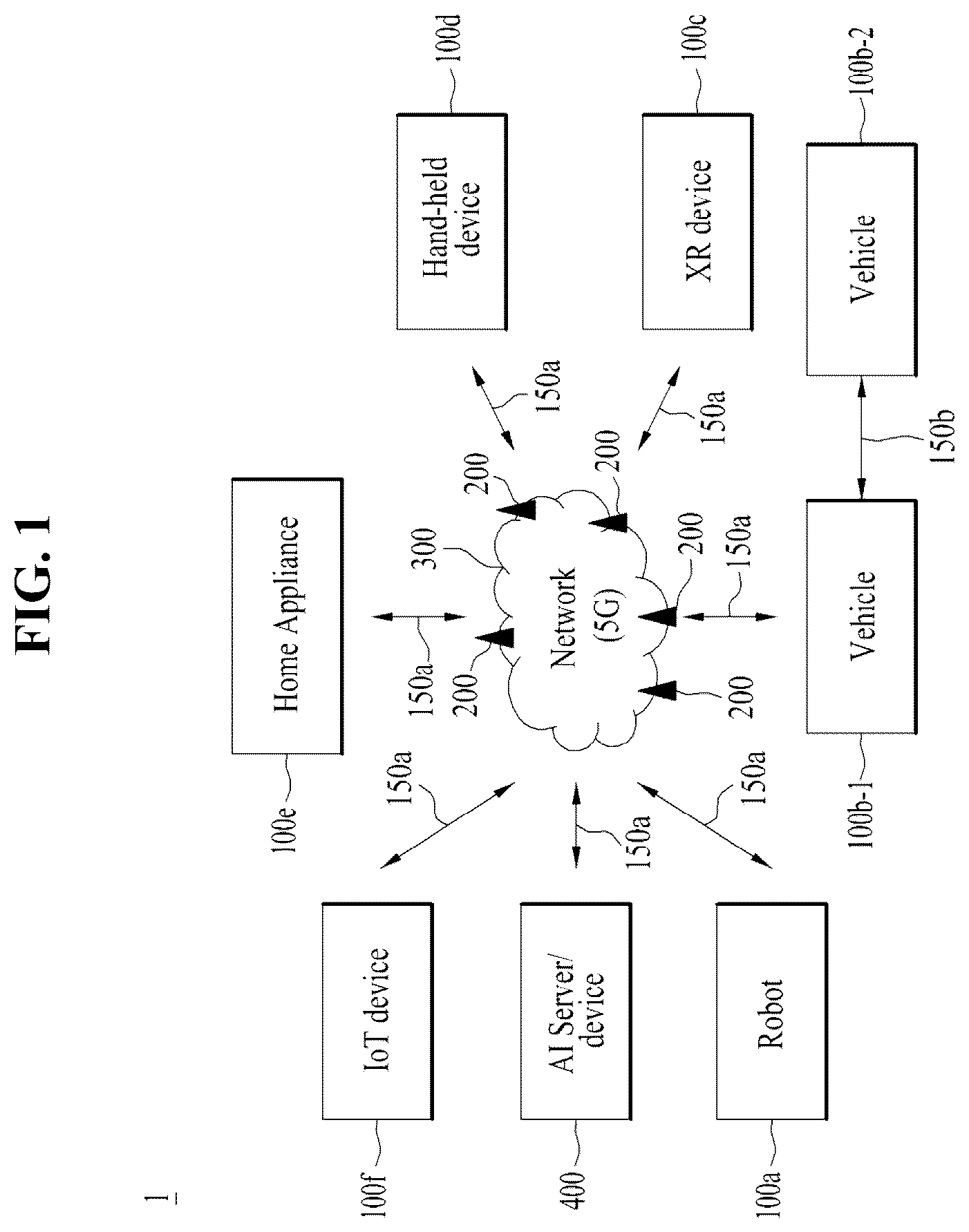 Patent US12101826 Figure 1 – Method of performing random access (RA) procedure, and transmitting device, apparatus and storage medium therefor, and method and apparatus for transmitting MAC PDU of RA procedure