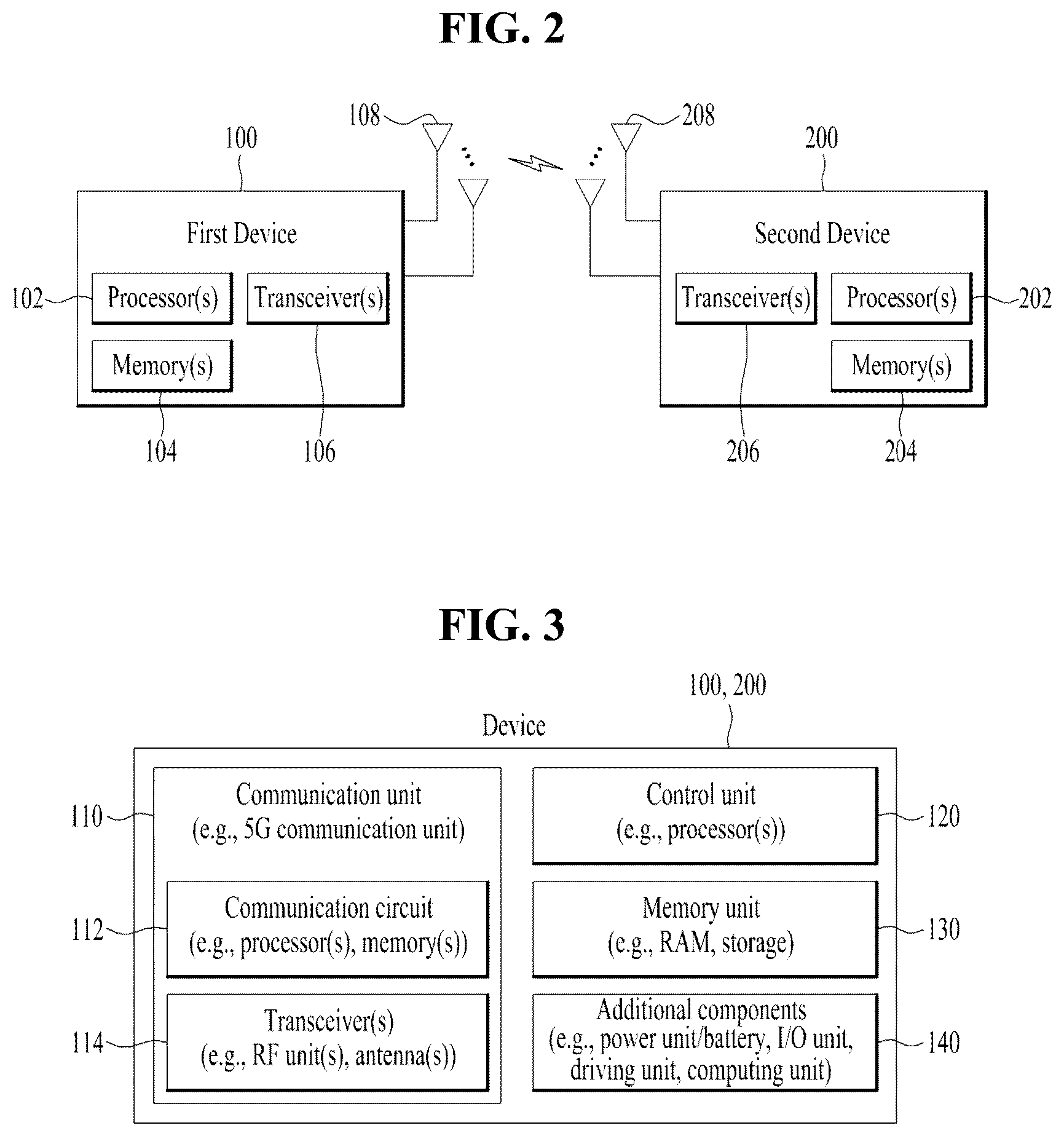 Patent US12101826 Figure 2 – Method of performing random access (RA) procedure, and transmitting device, apparatus and storage medium therefor, and method and apparatus for transmitting MAC PDU of RA procedure